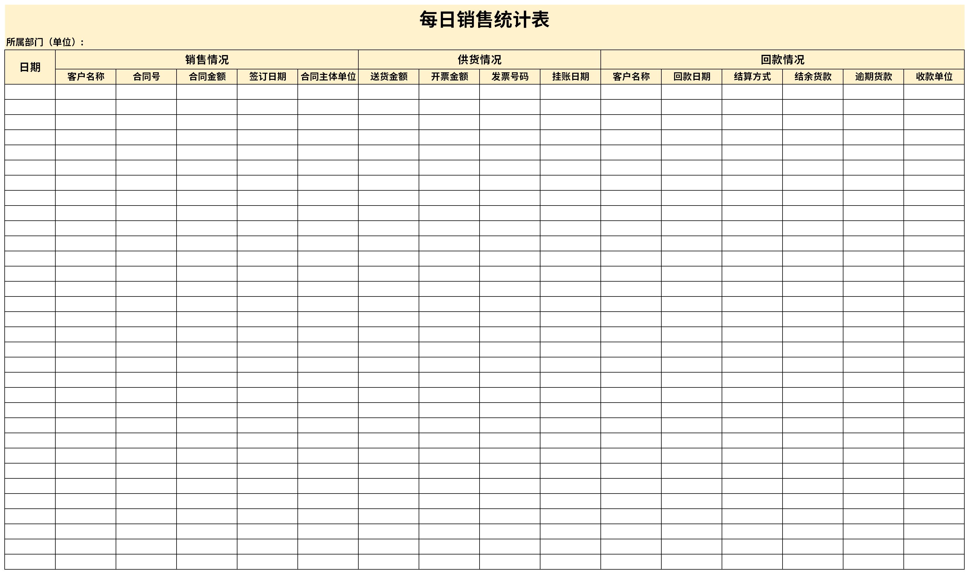 每日供销统计表截图