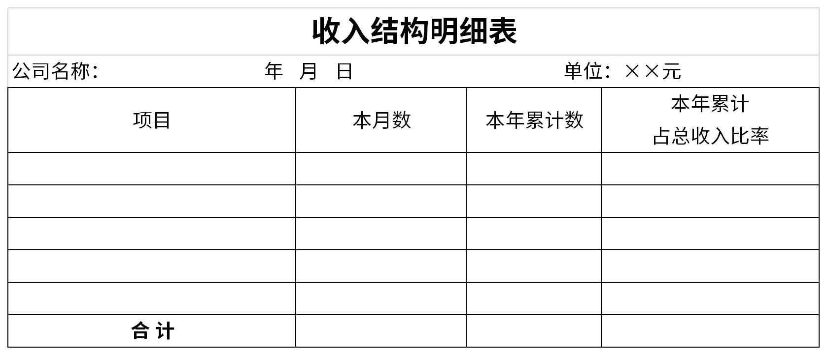 收入结构明细表截图