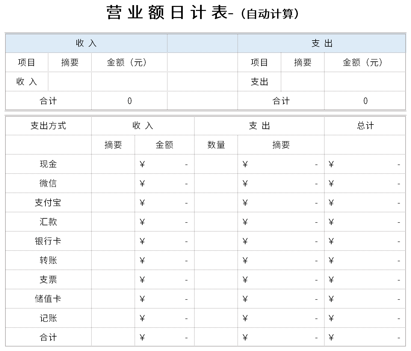 营业额日计表截图