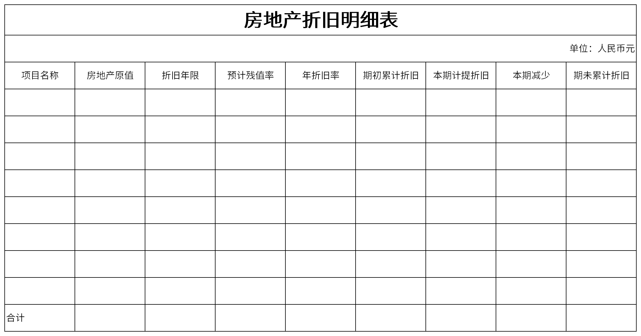 房地产折旧明细表截图