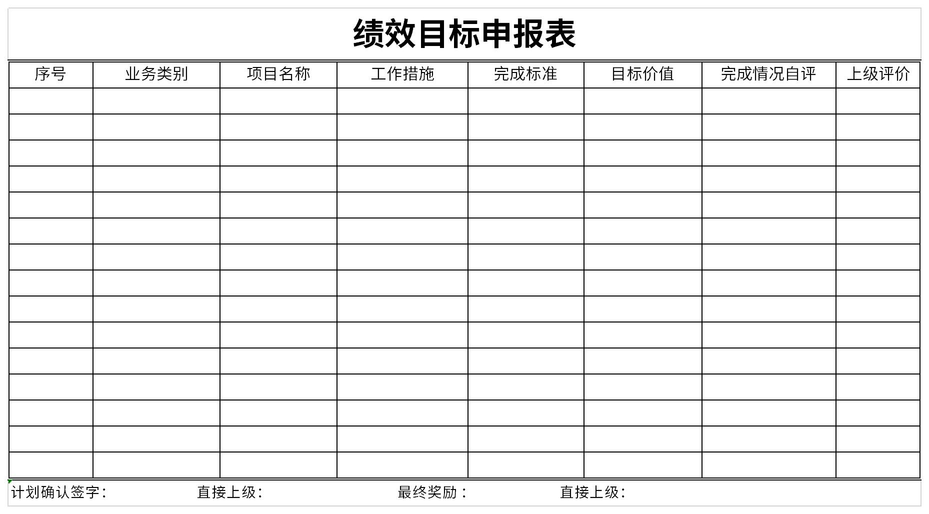 绩效目标申报表截图