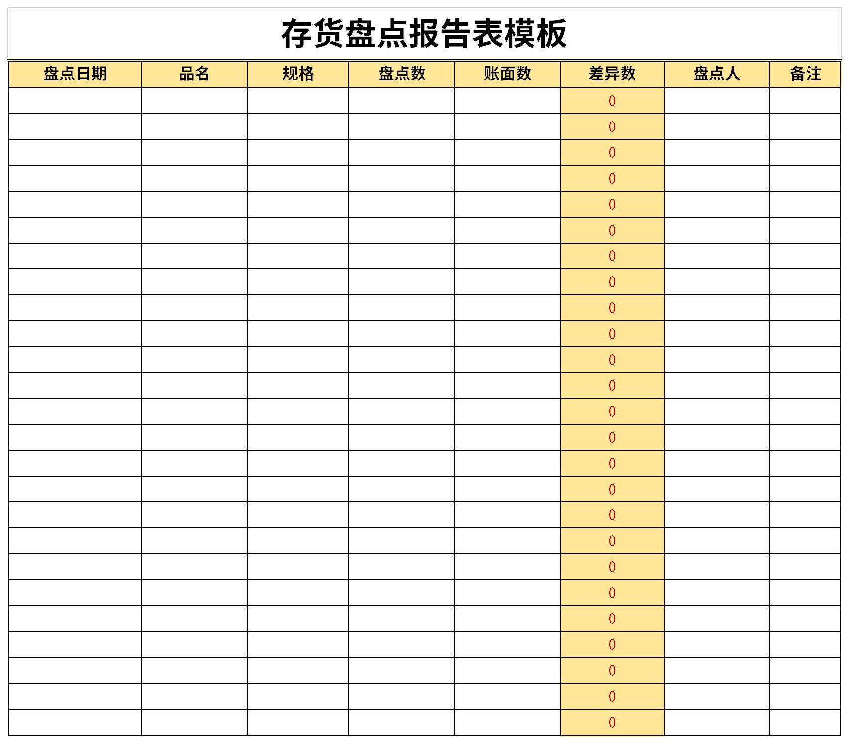 存货盘点报告表模板截图