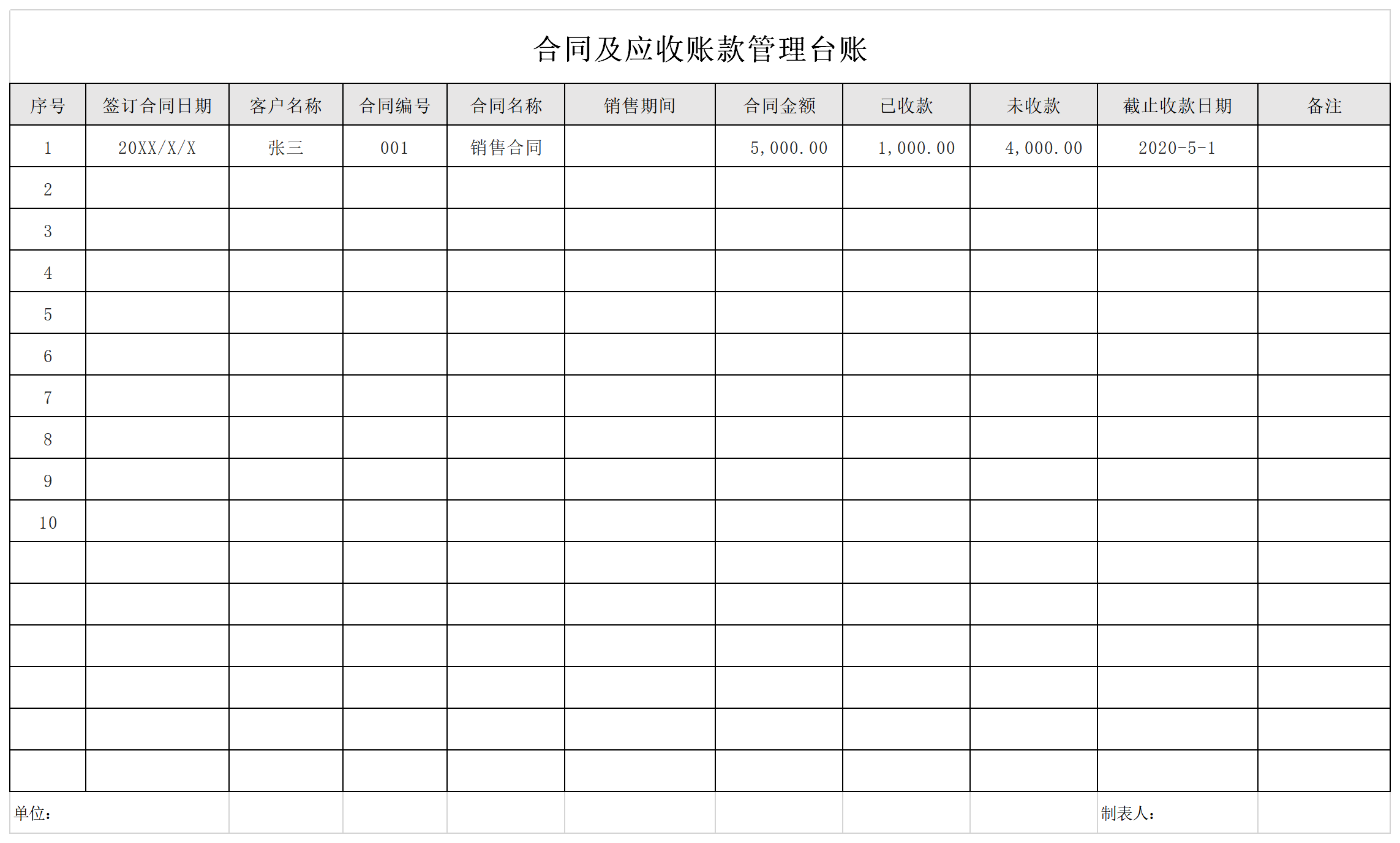 应收账款管理表截图