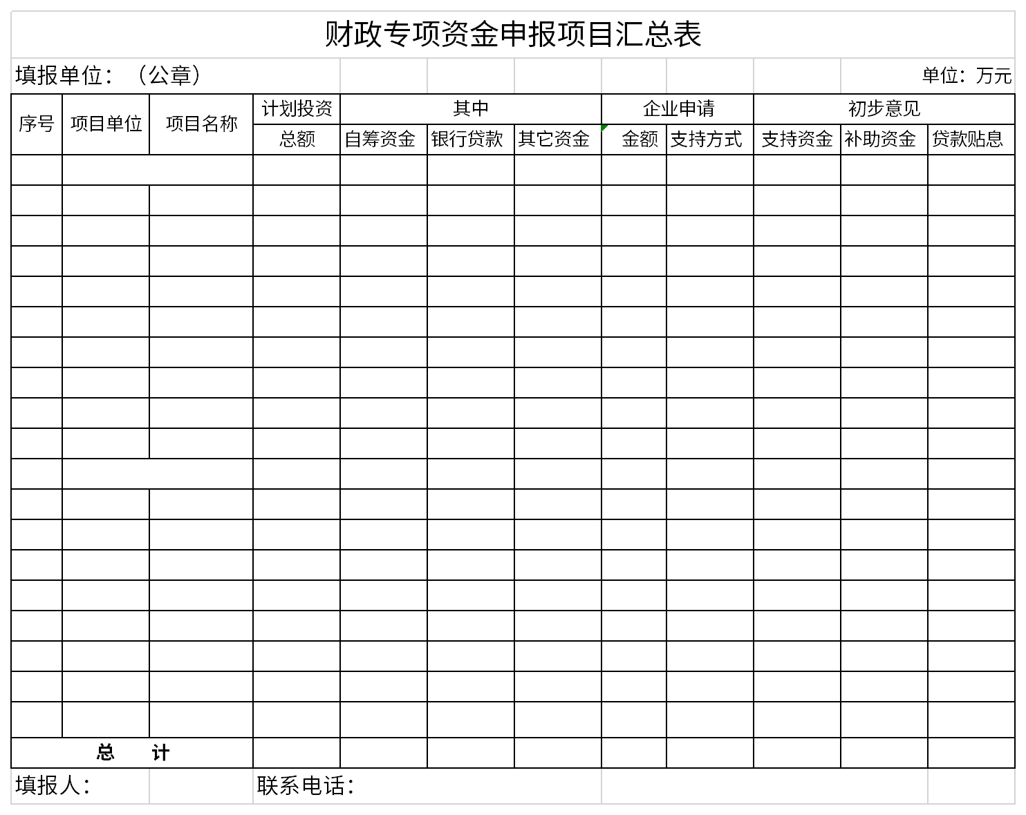 财政专项资金申报项目汇总表截图