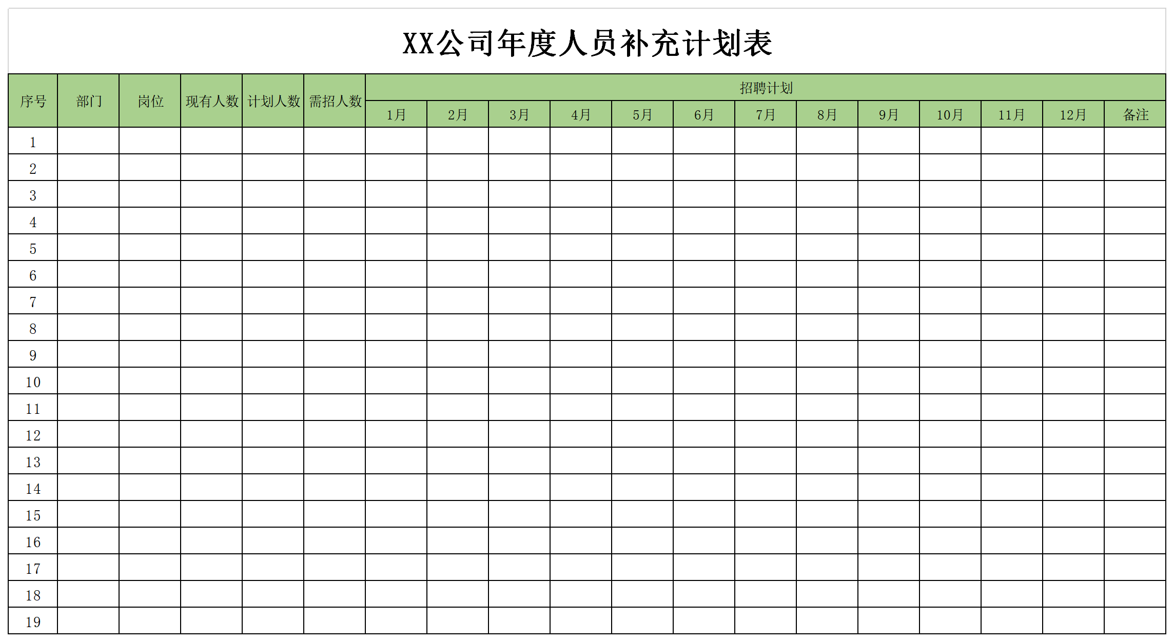 人员补充计划表截图