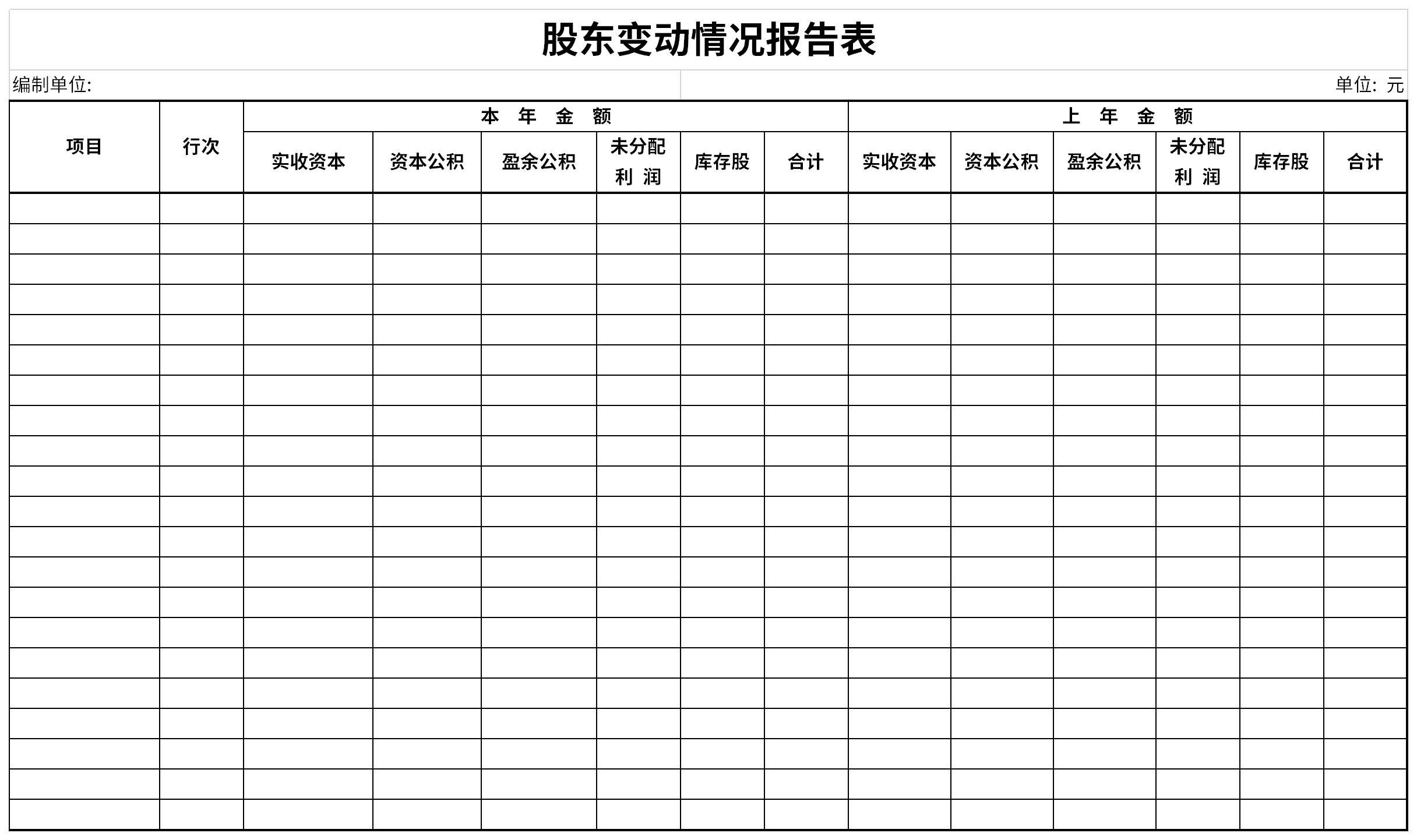 股东变动情况报告表截图