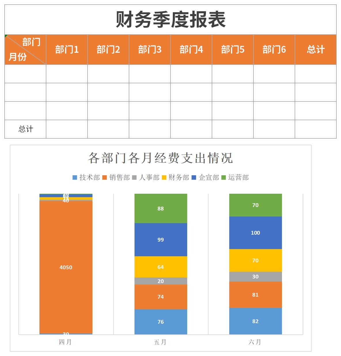 季度财务报表模板截图