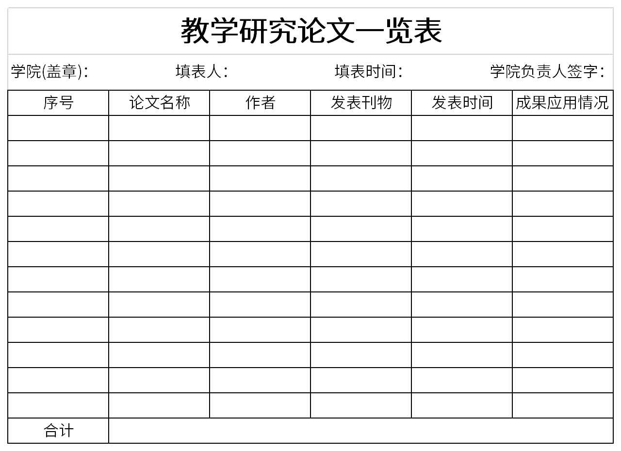 教学研究论文一览表截图