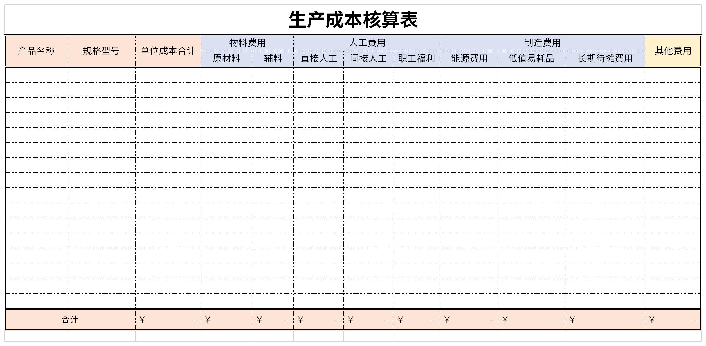 生产成本核算表截图