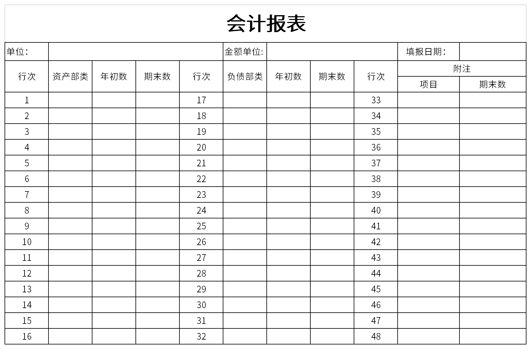 会计报表截图