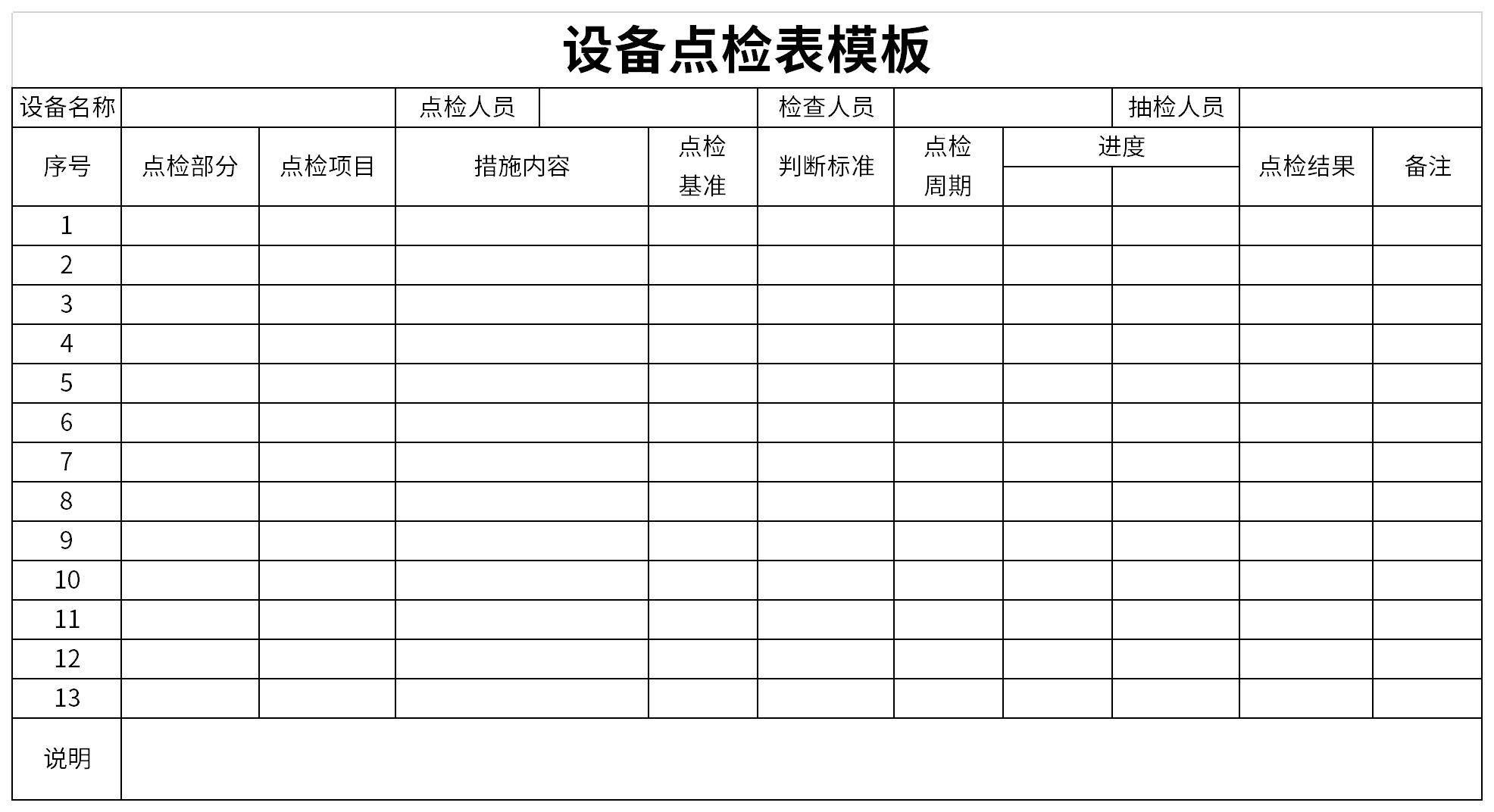 设备点检表模板截图