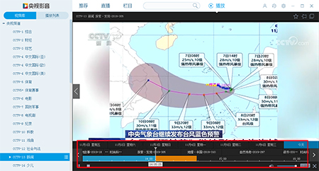 CCTVBox截图