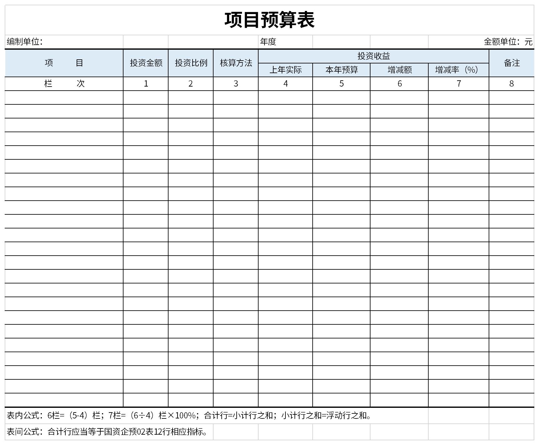 项目预算表截图