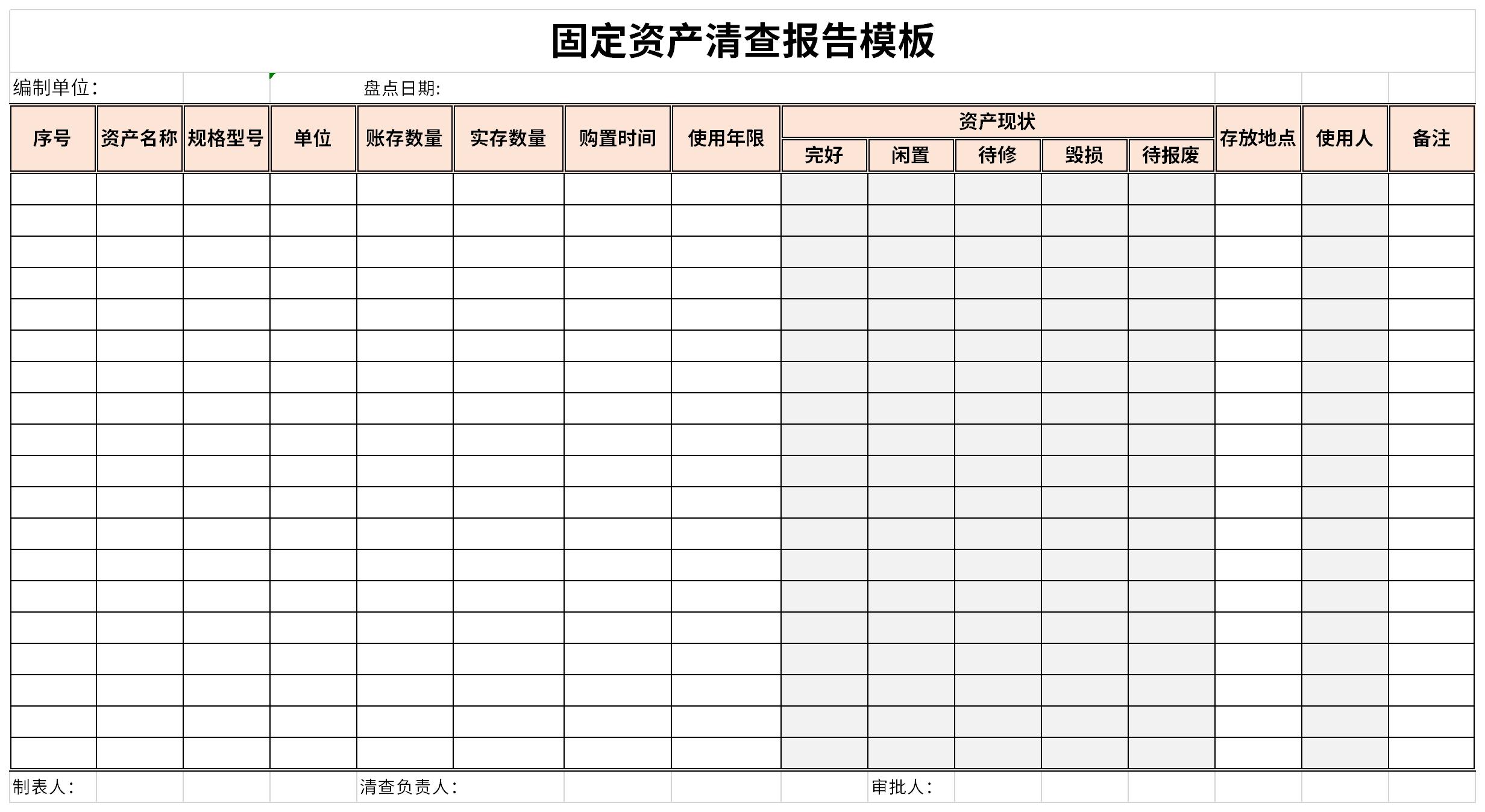 固定资产清查报告模板截图