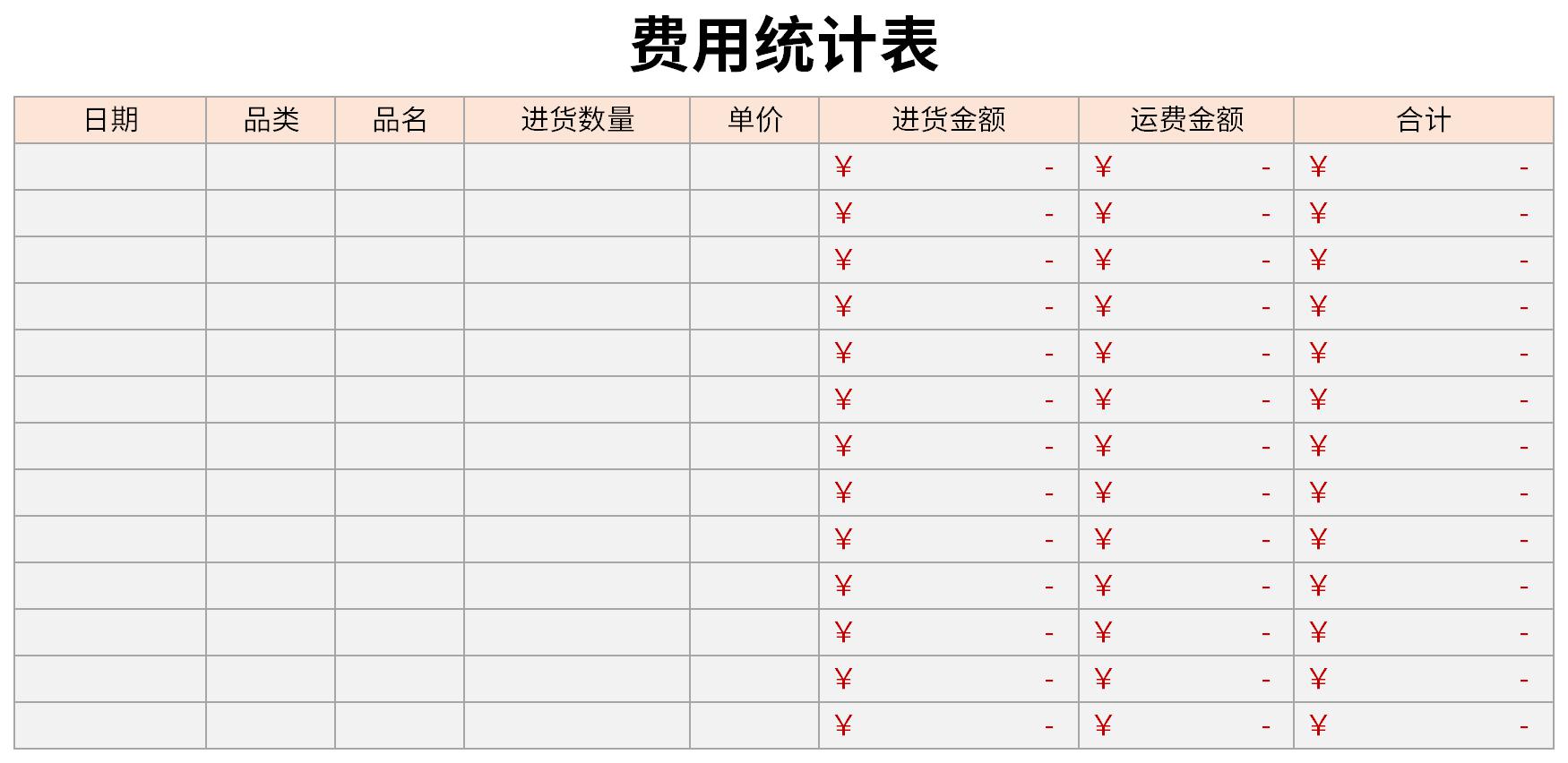 费用统计表截图