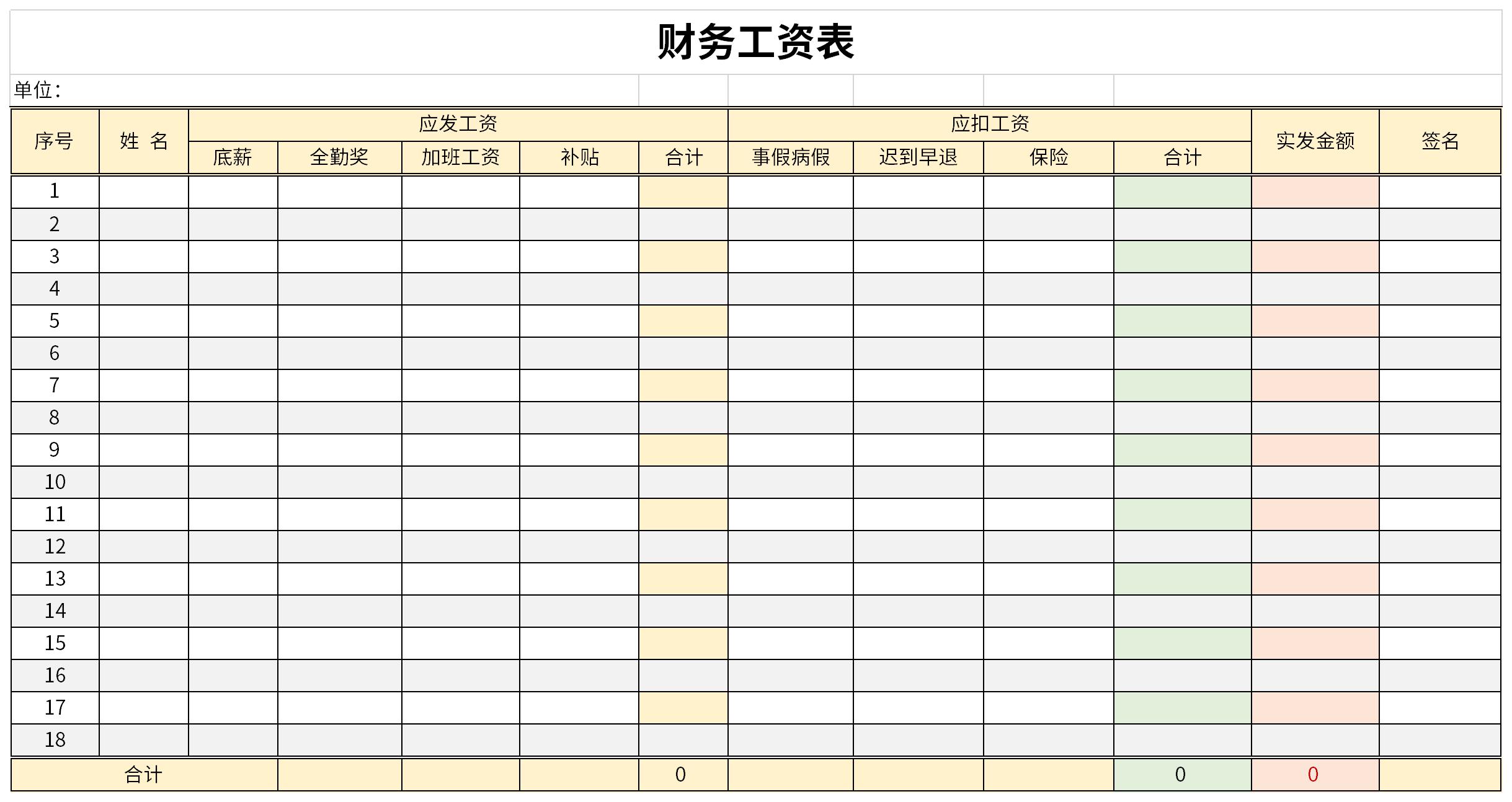 财务工资表截图