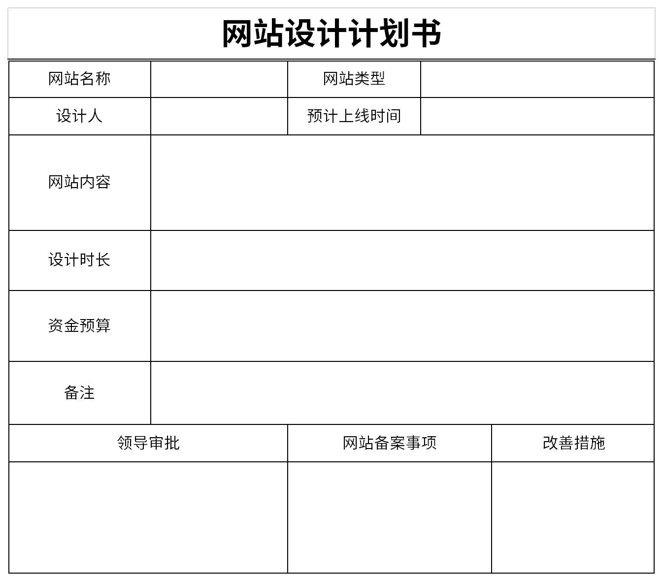 网站设计计划书截图