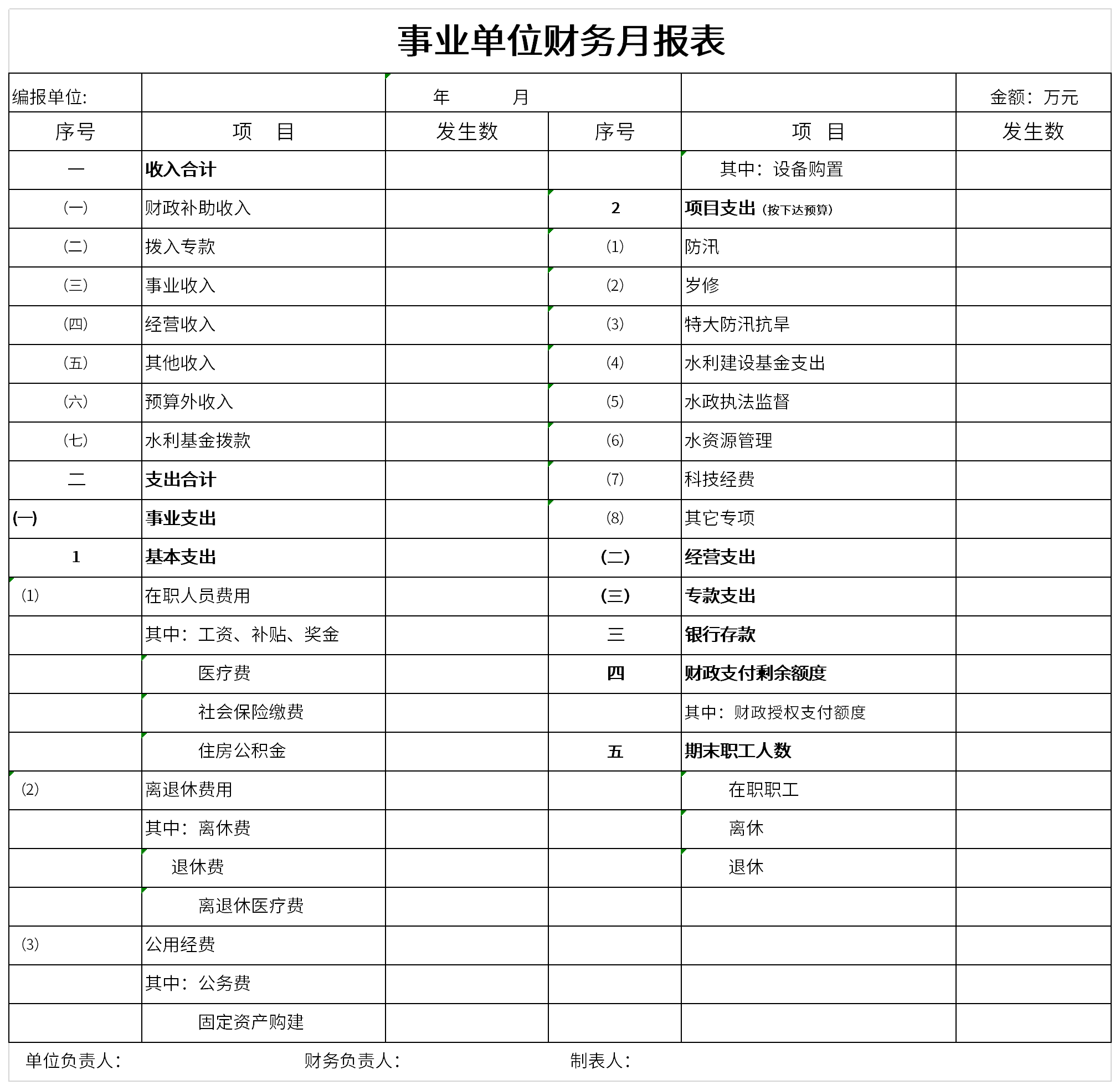 事业单位财务报表截图