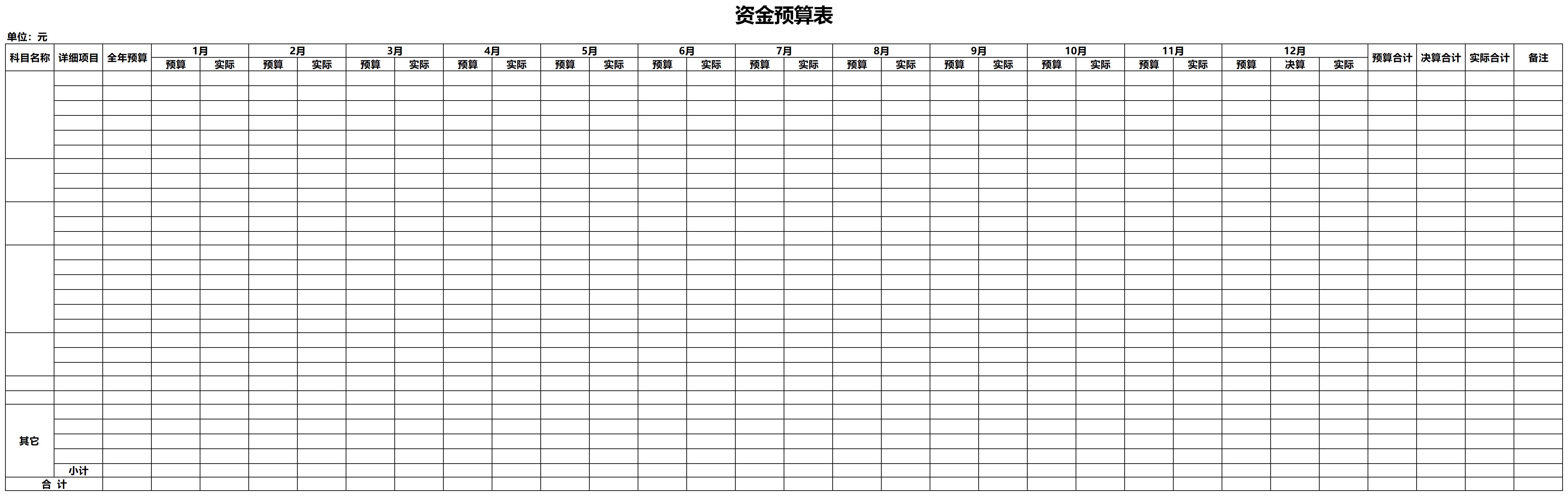 最新资金预算表截图