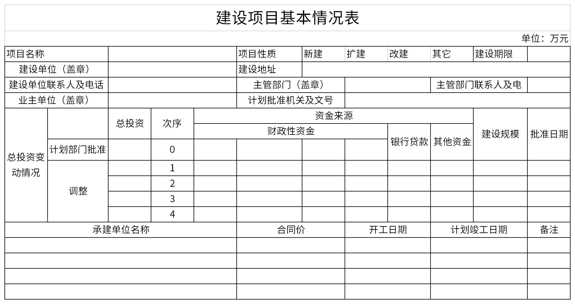 建设项目基本情况表截图