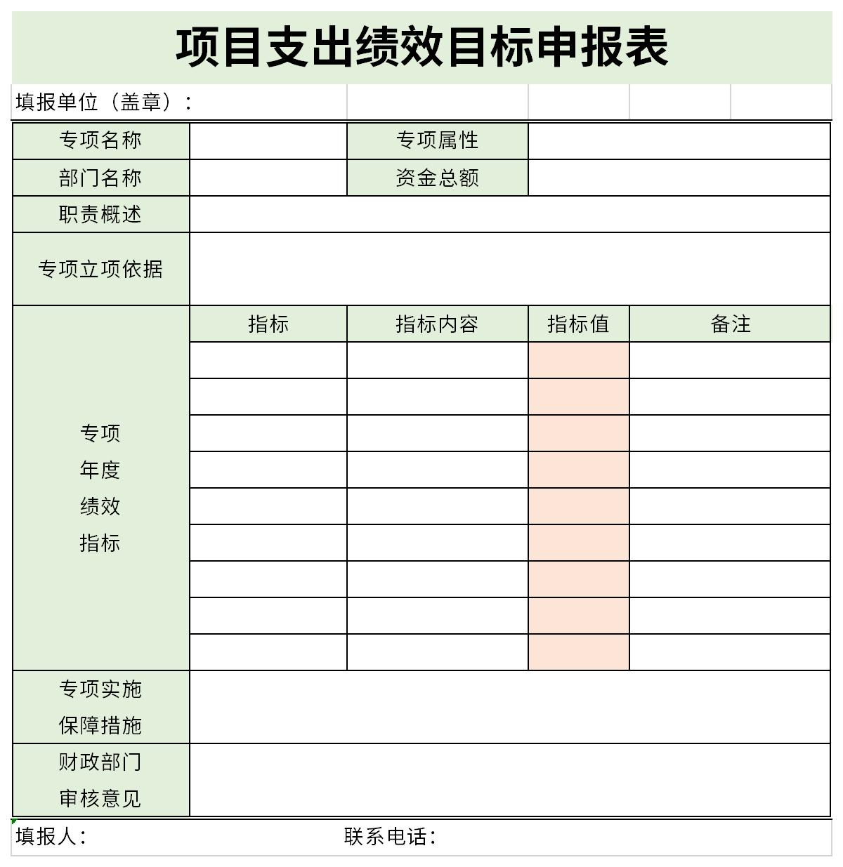 项目支出绩效目标申报表截图