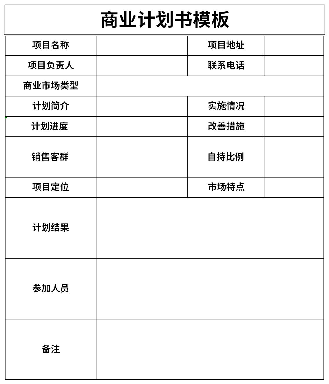 商业计划书完整版截图