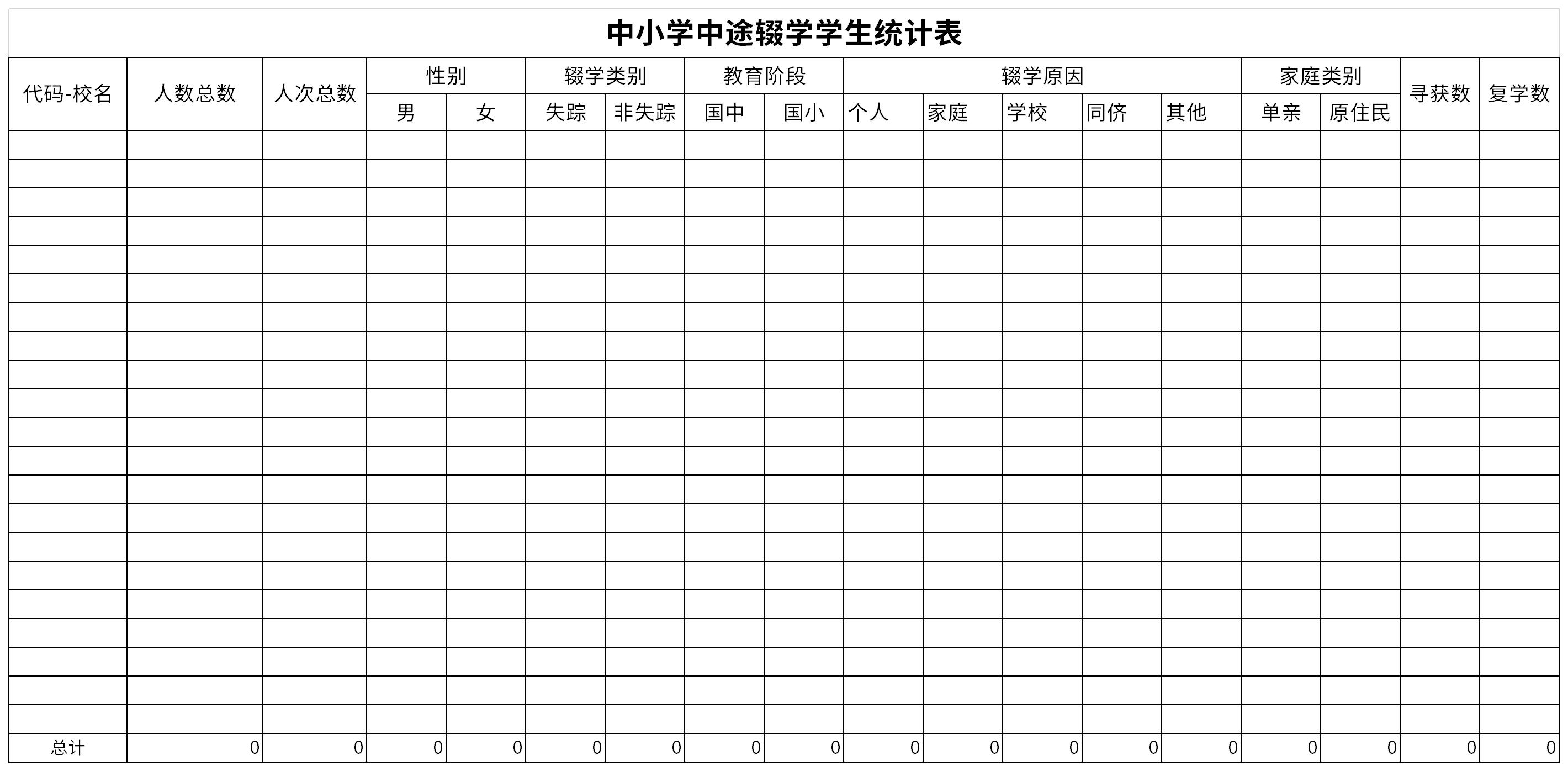 中小学中途辍学学生统计表截图