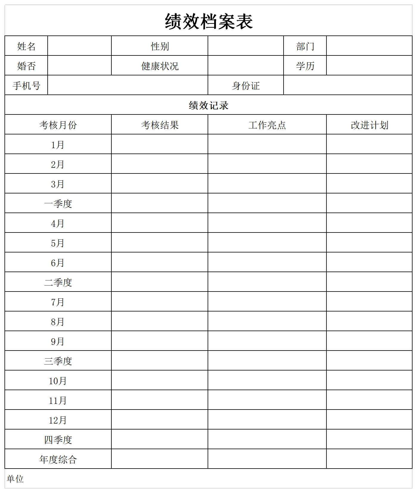 绩效档案表截图