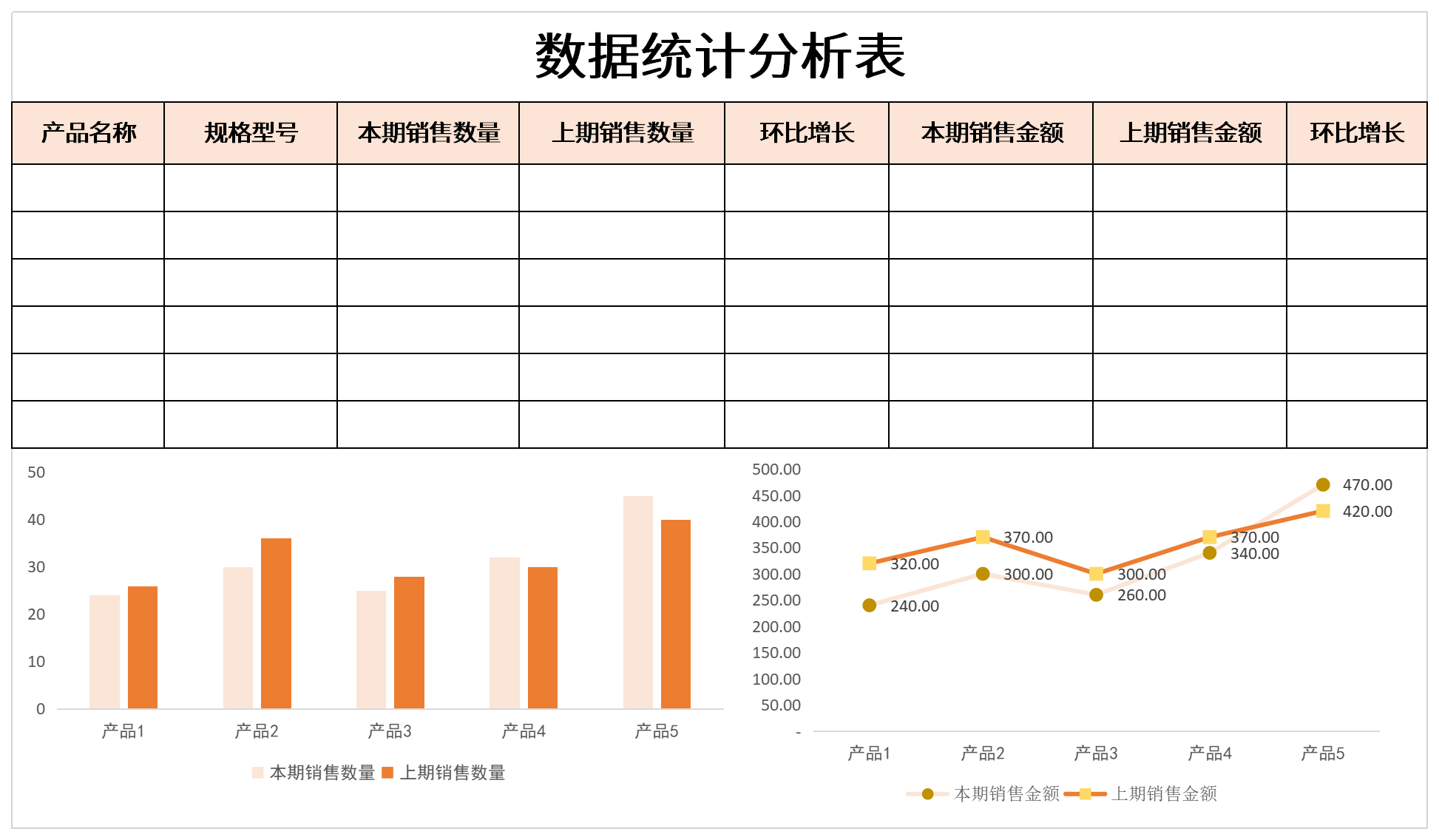 数据统计分析表截图