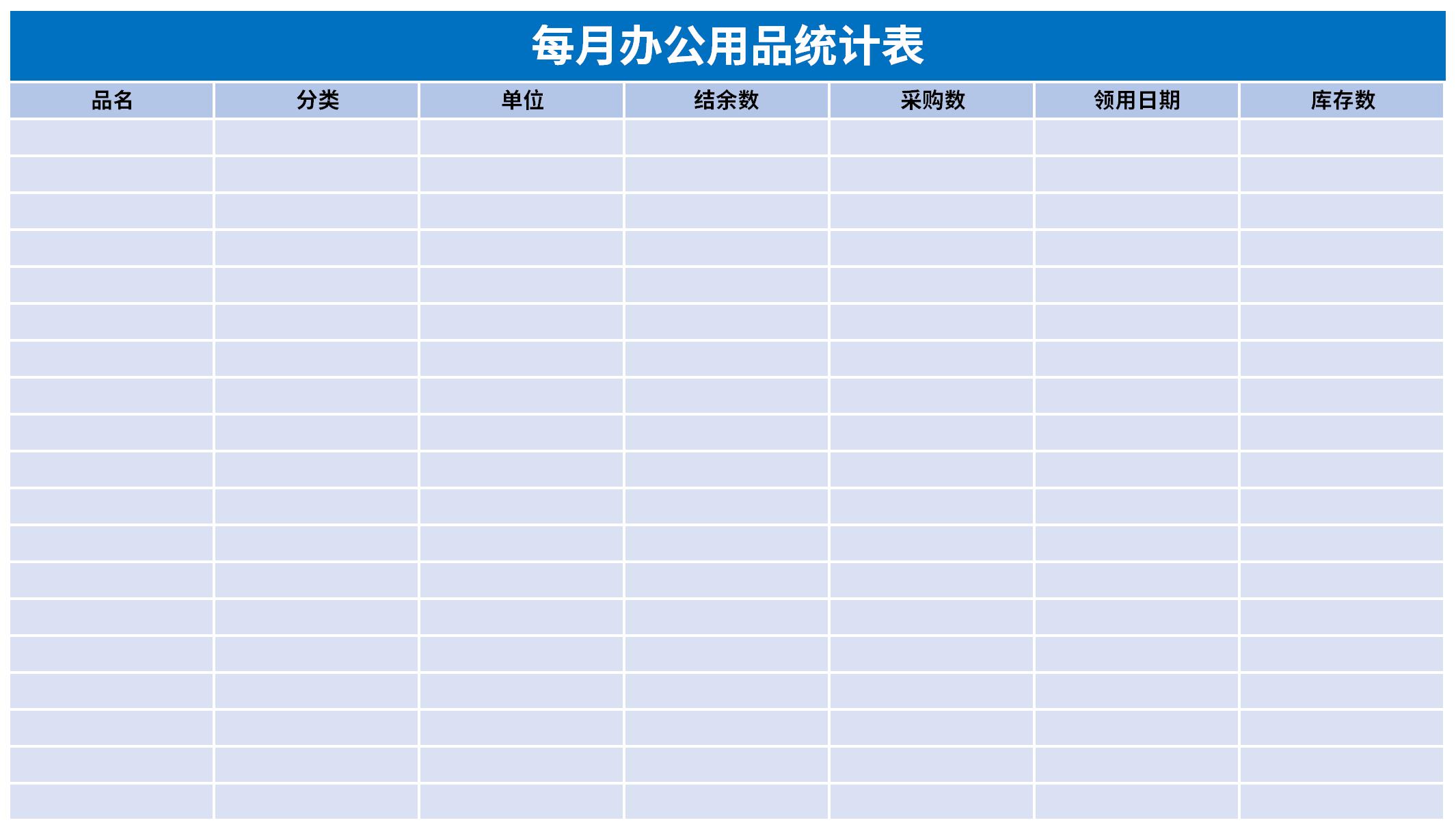 每月办公用品统计表模板截图