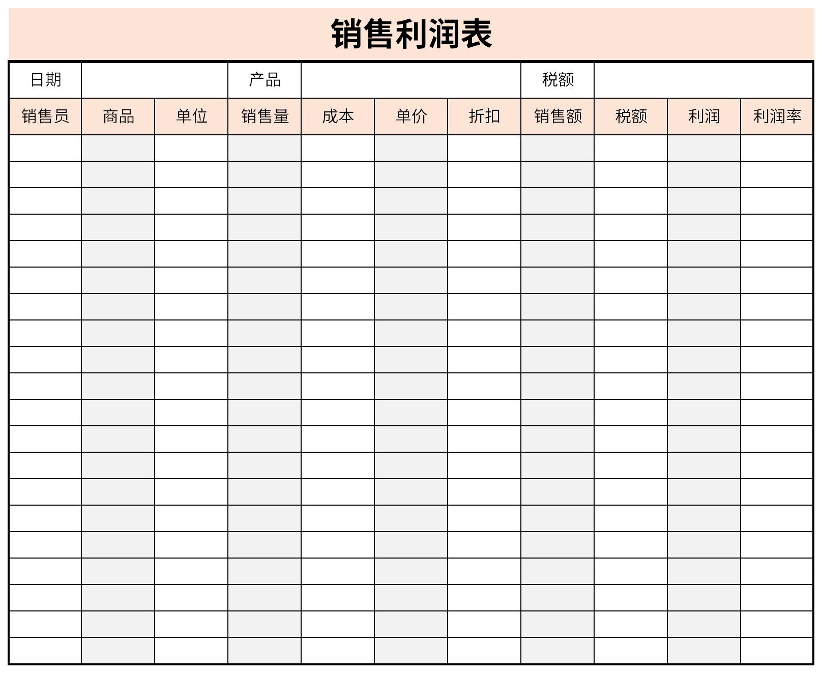 销售利润表截图