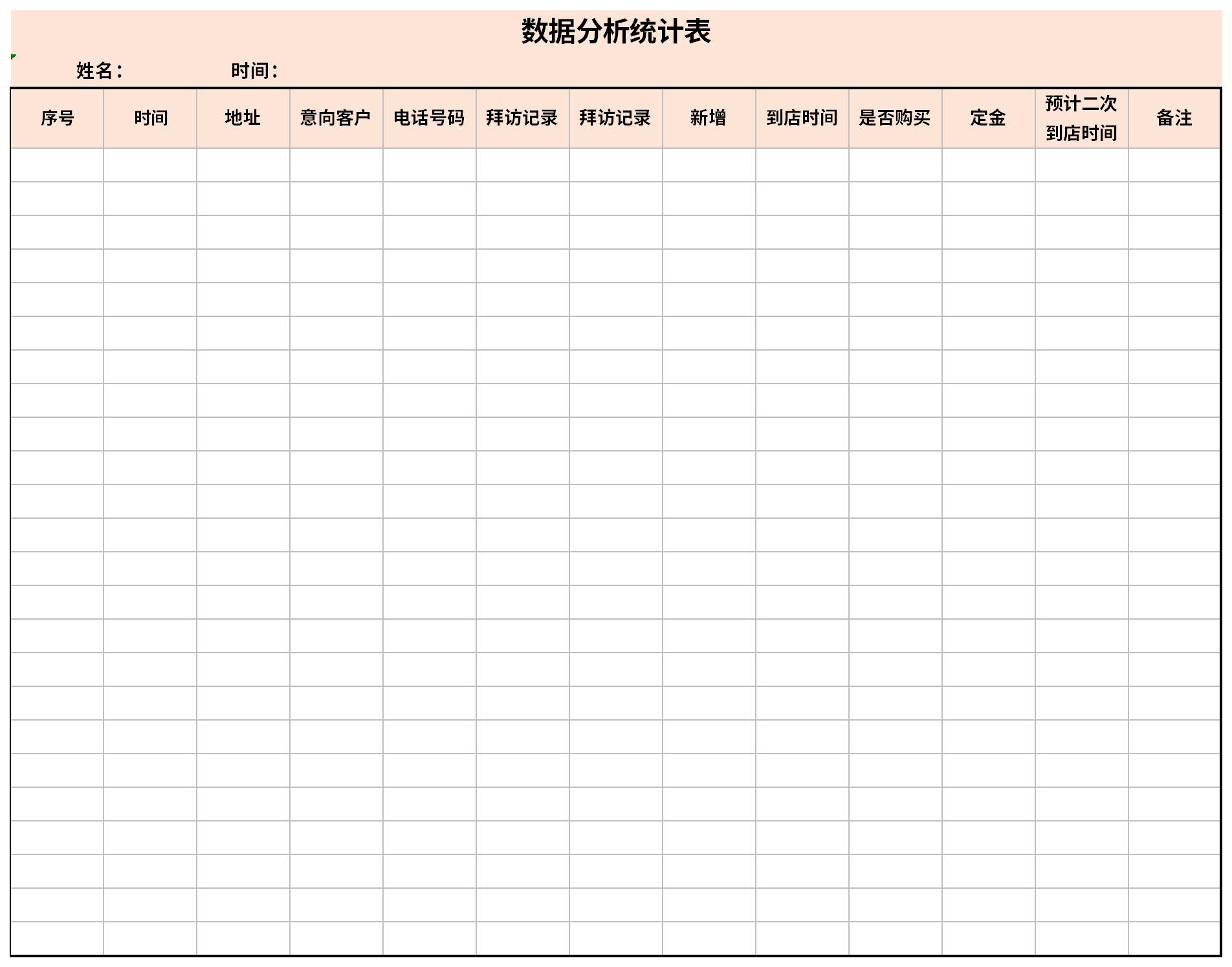 数据分析统计表截图