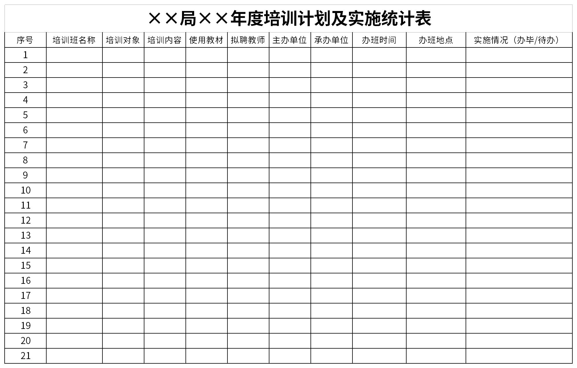 年度培训计划及实施统计表截图