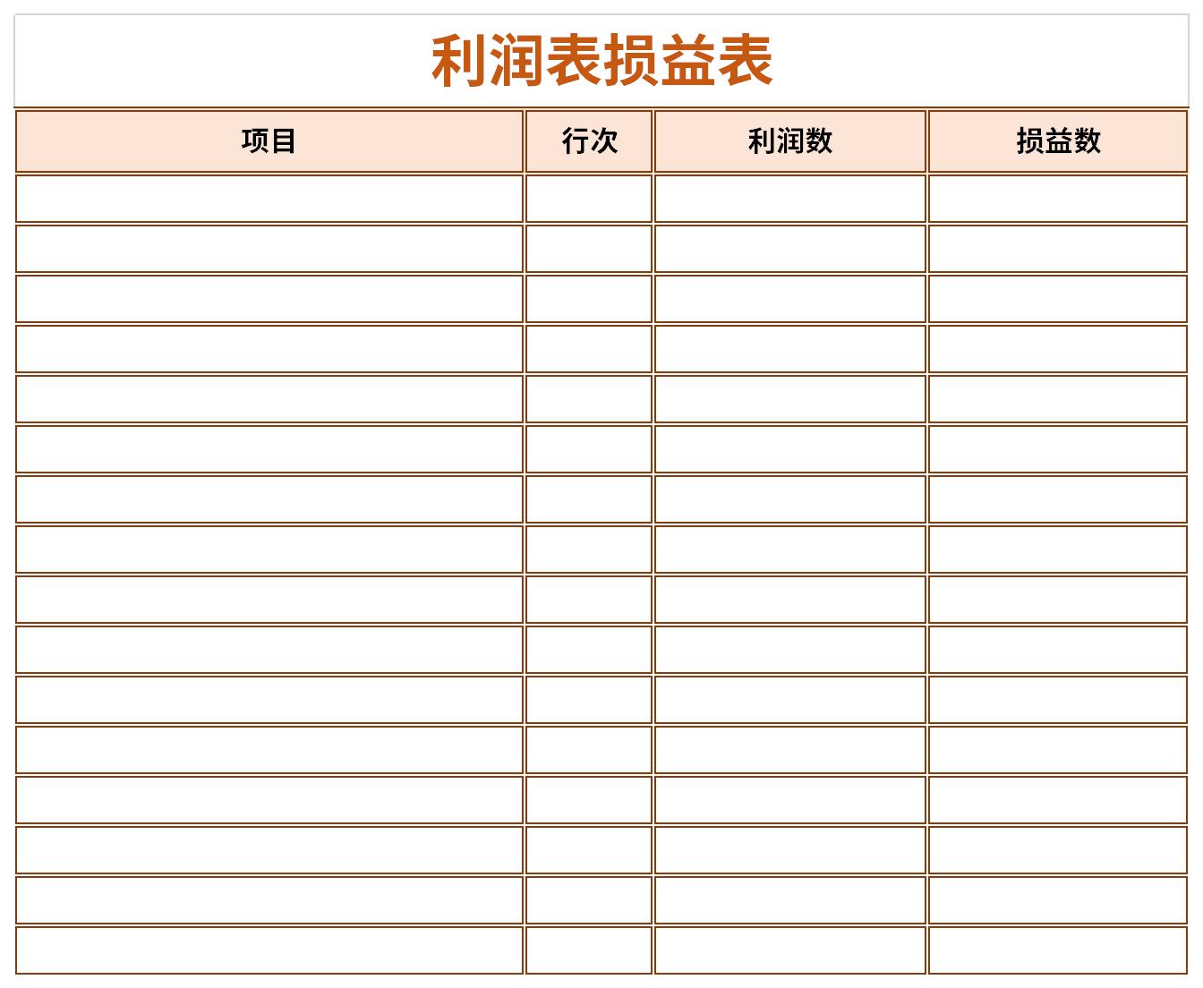 利润表损益表截图