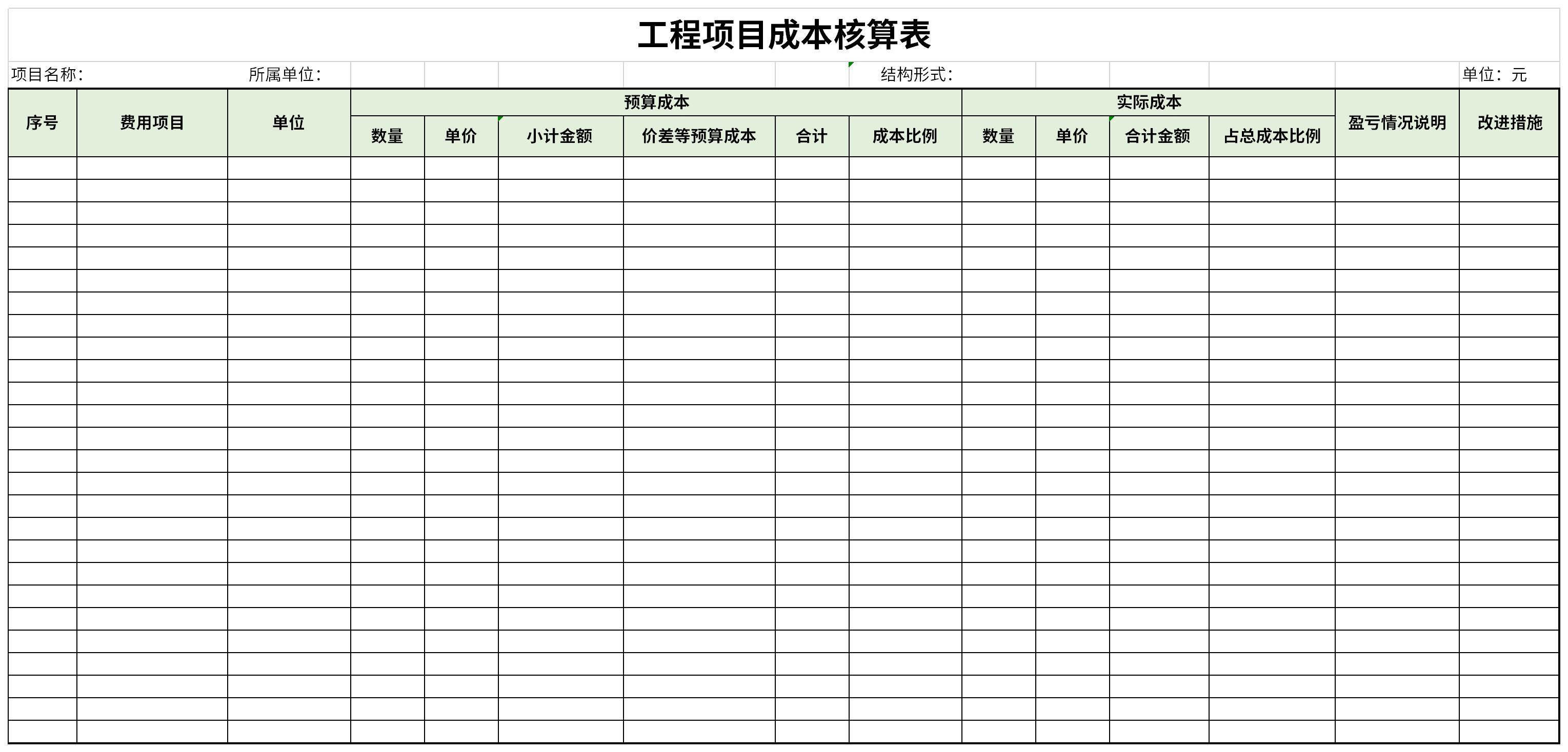 工程项目成本核算表截图