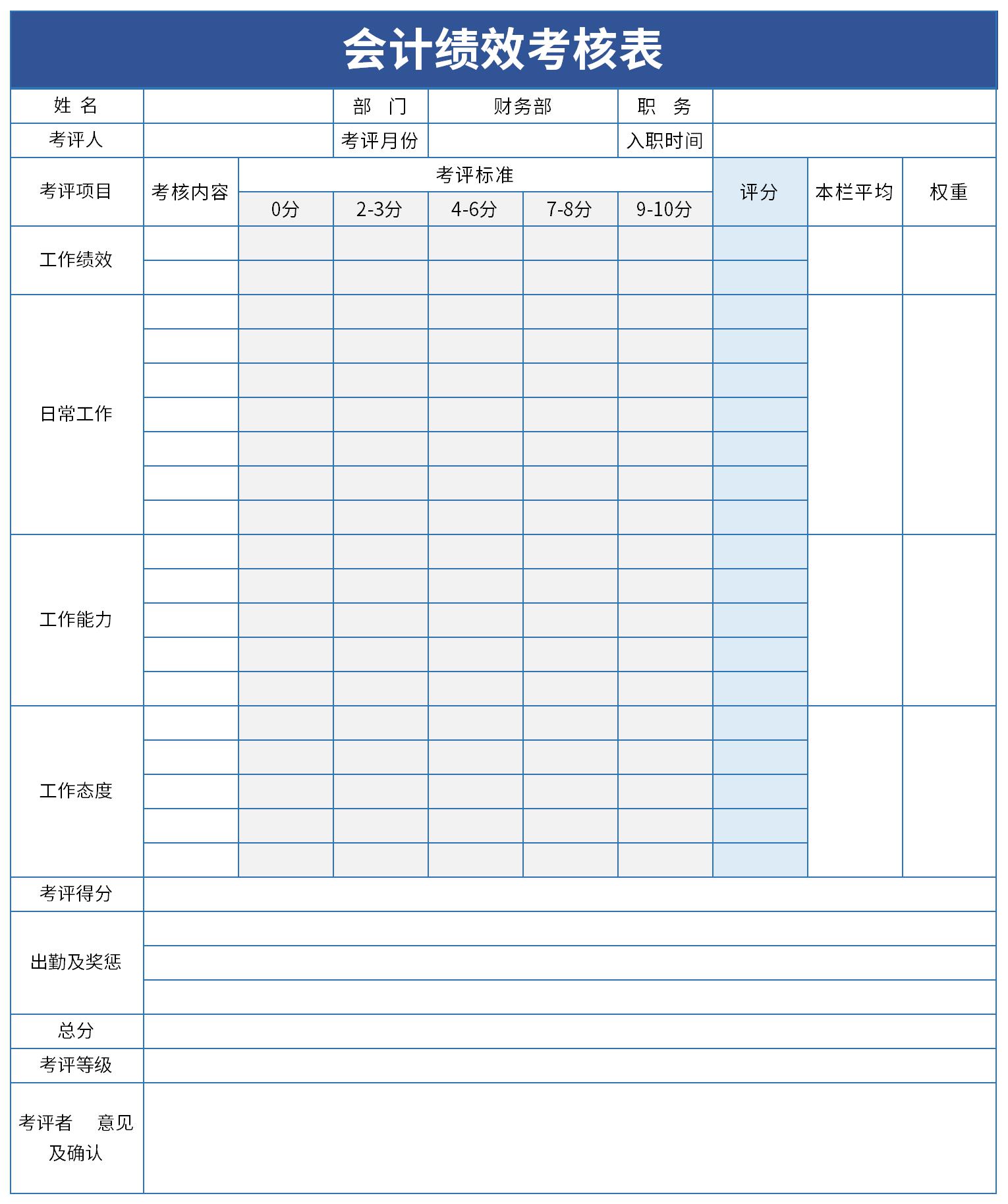 会计绩效考核表截图