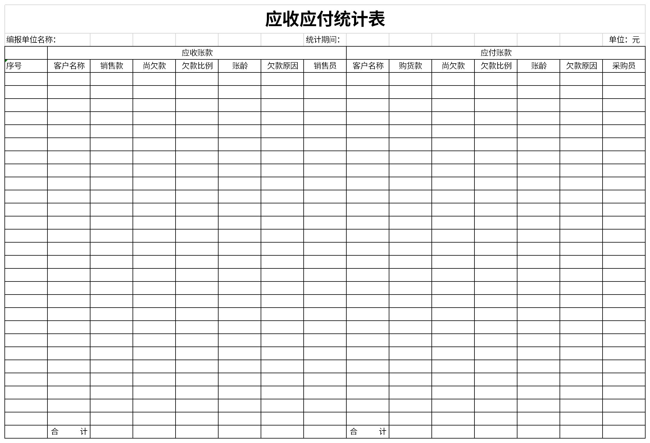 应收应付统计表截图