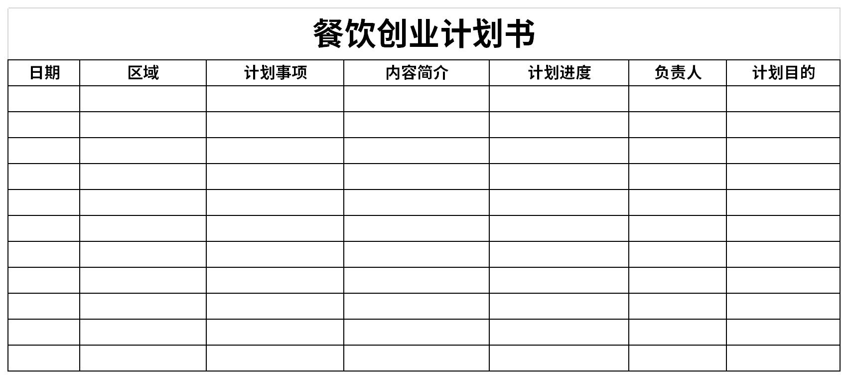 餐饮创业计划书截图