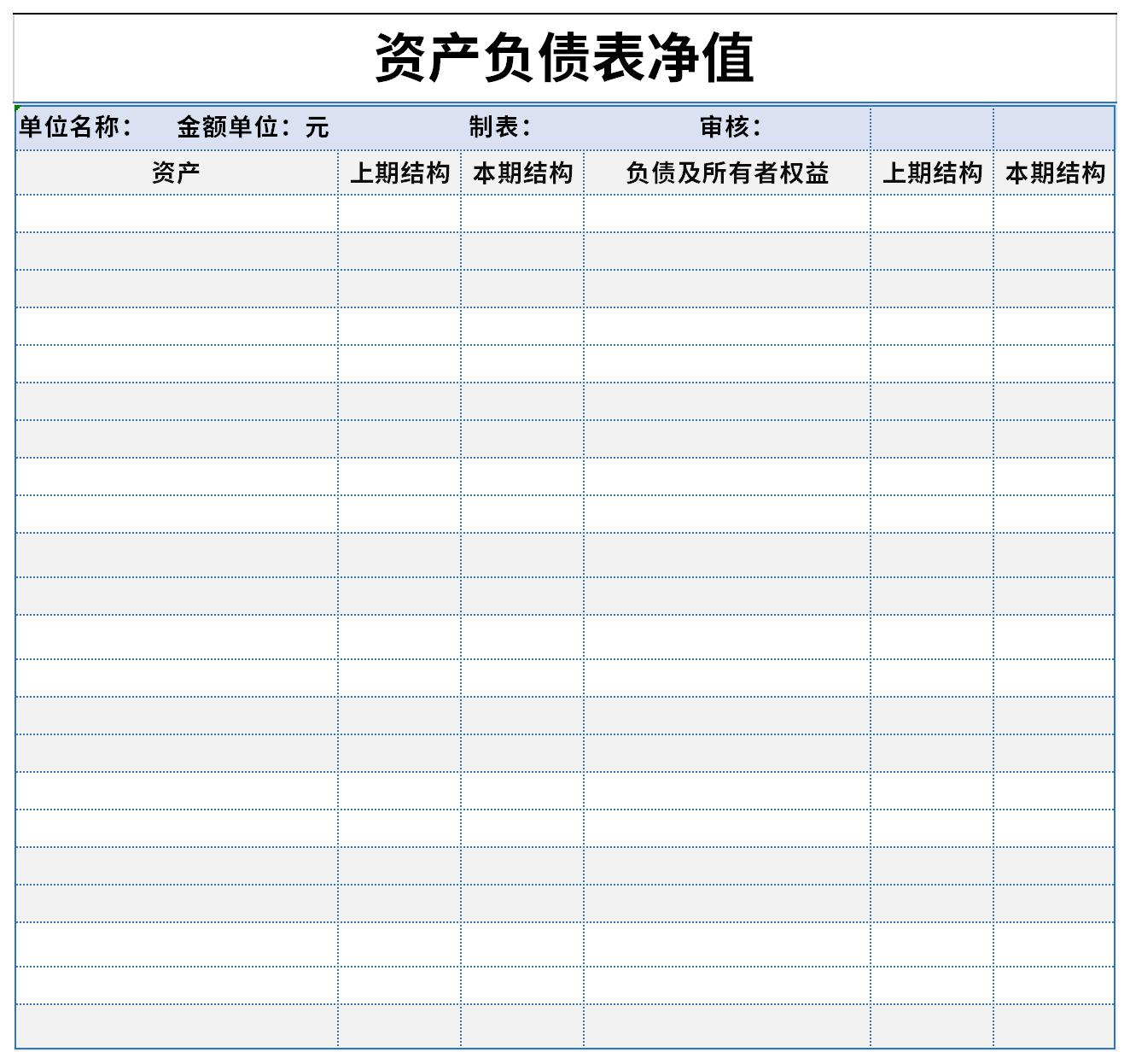 资产负债表净值截图