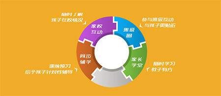 优教通截图