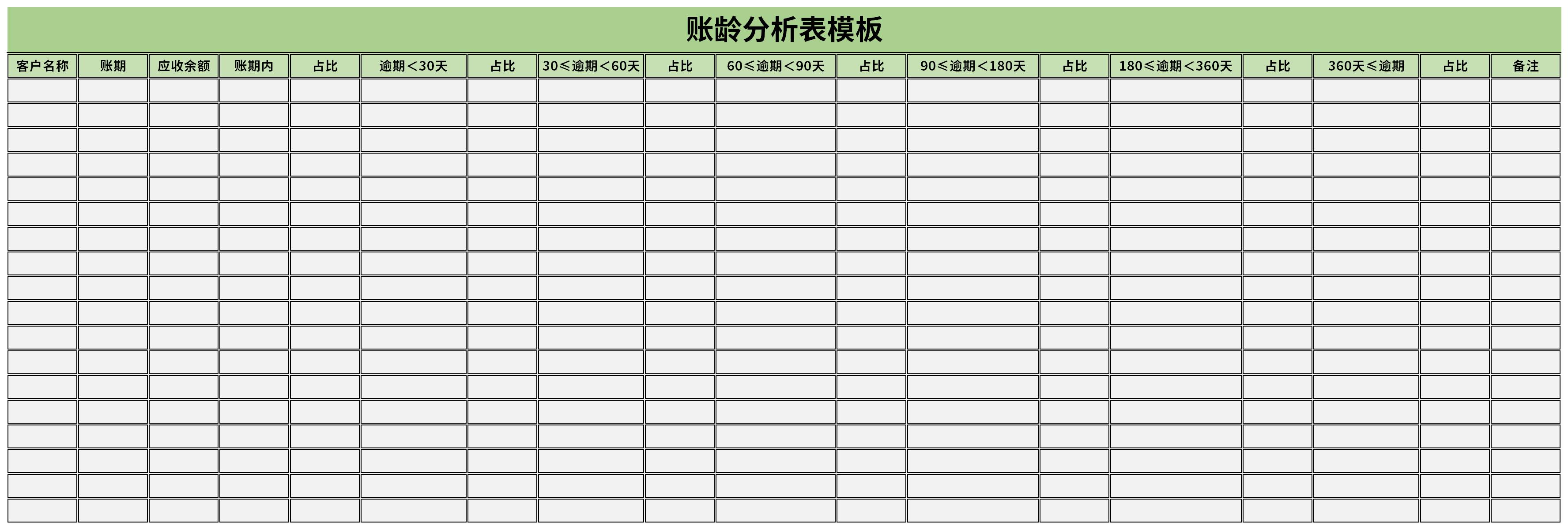 账龄分析表模板截图