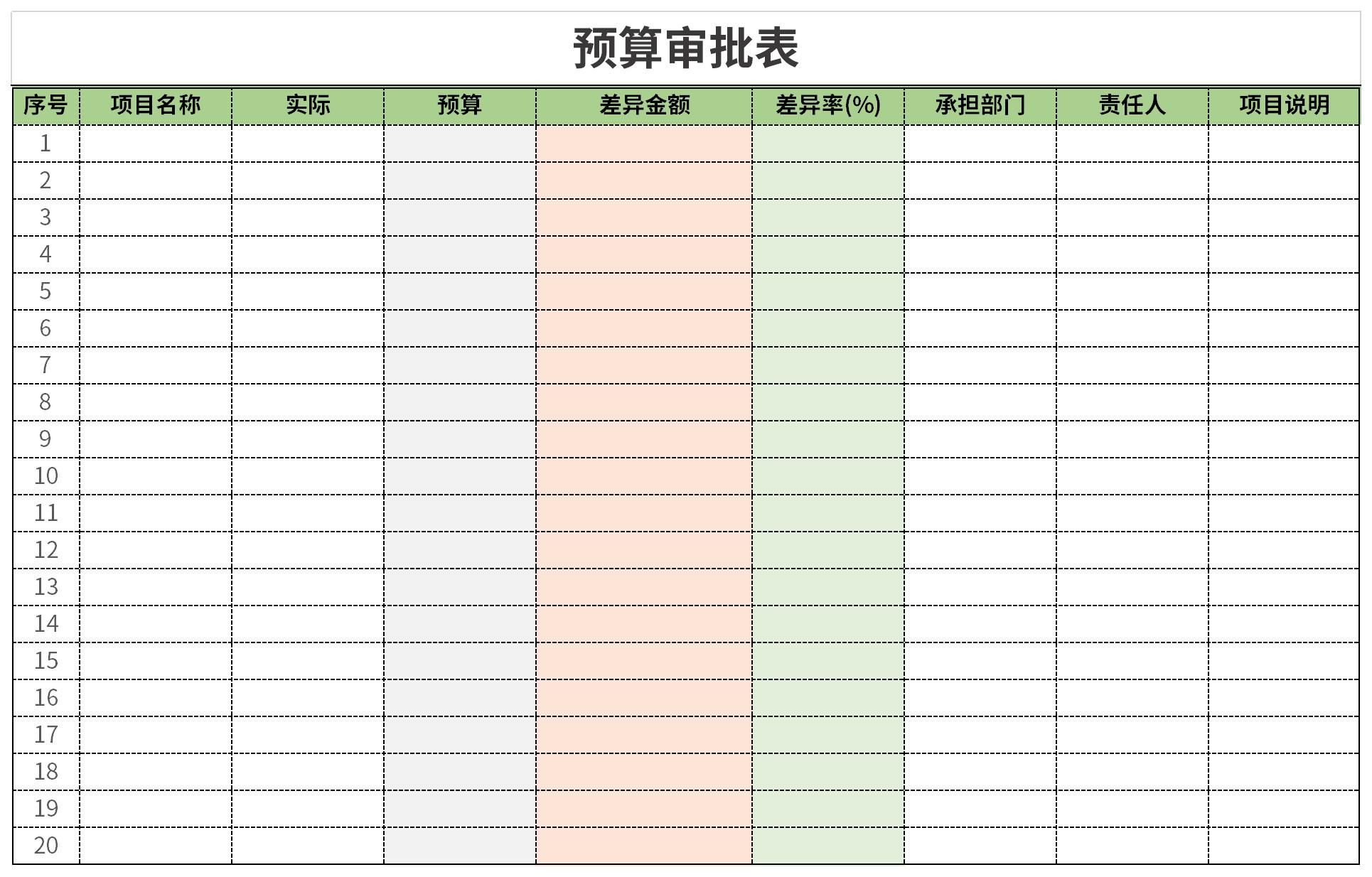 预算审批表截图