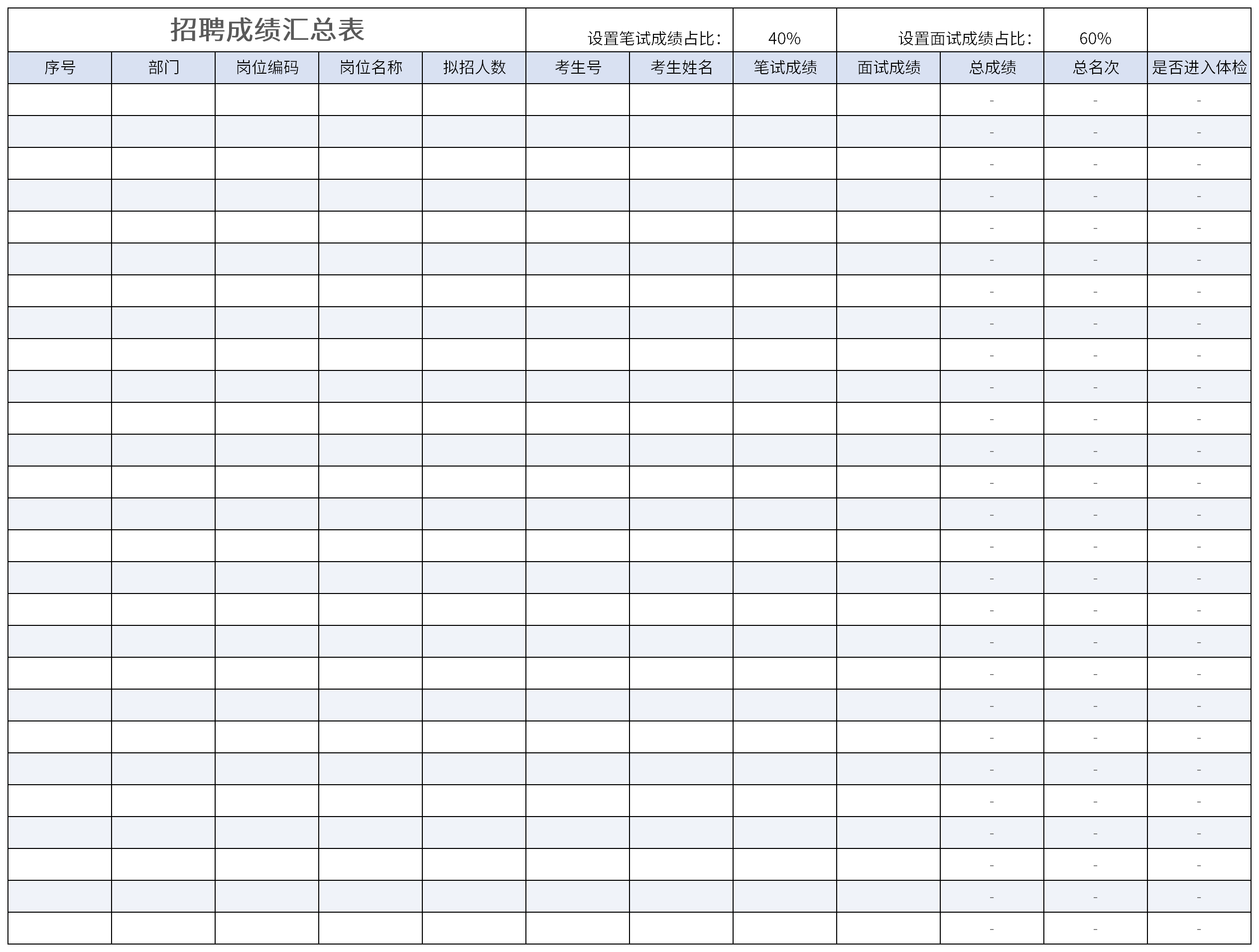 招聘成绩汇总表截图