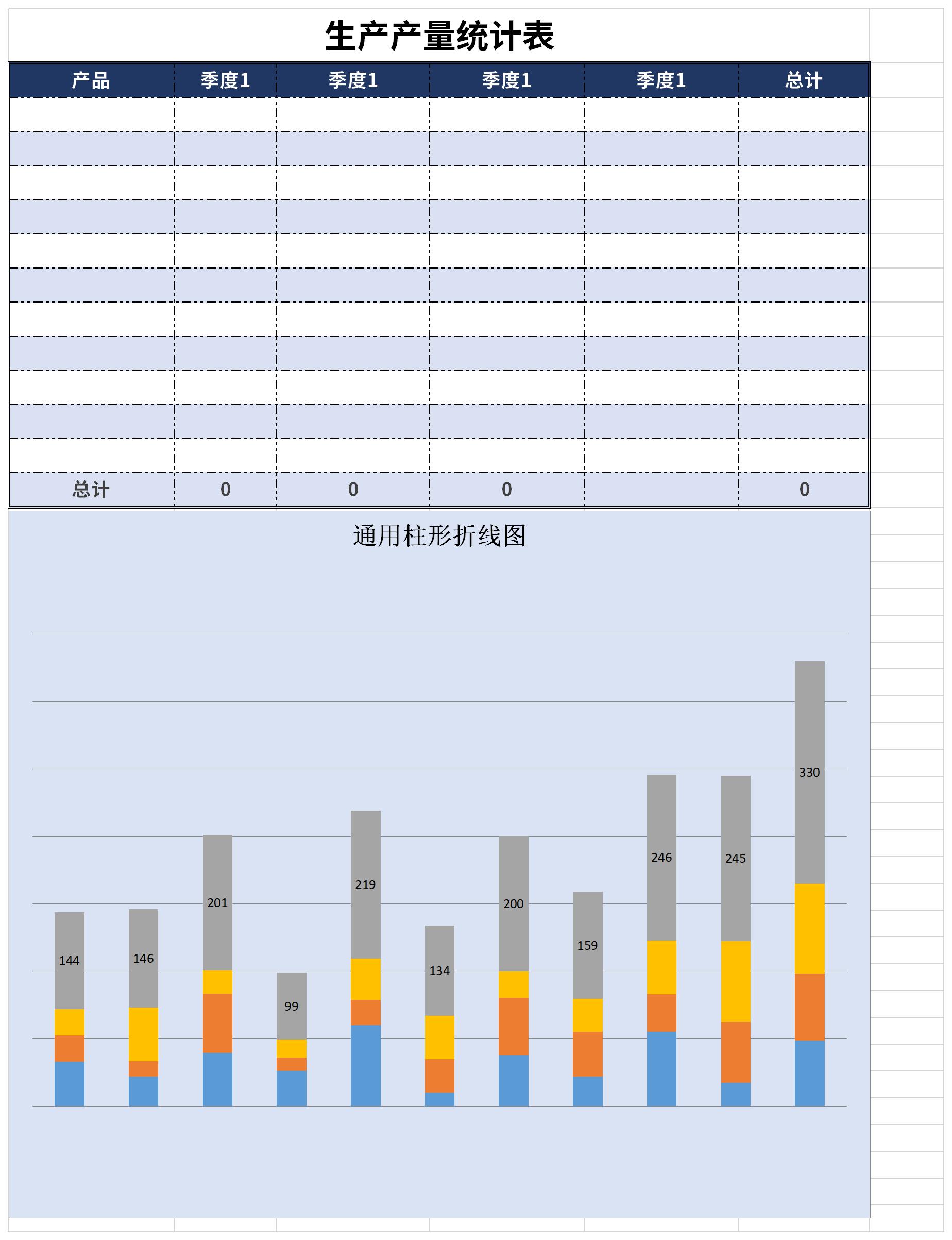 生产产量统计表截图