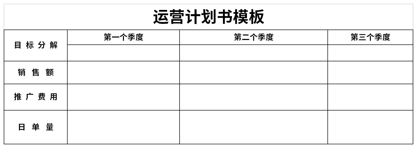 运营计划书模板截图