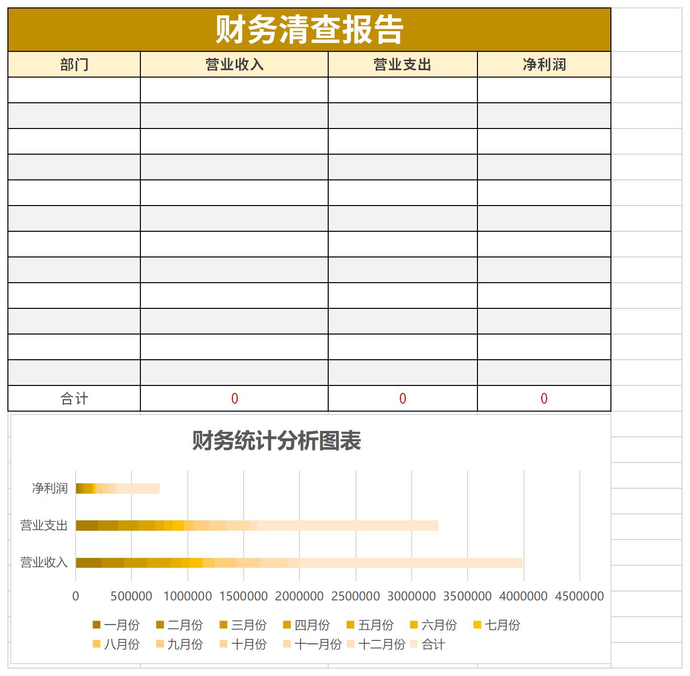 财务清查报告截图