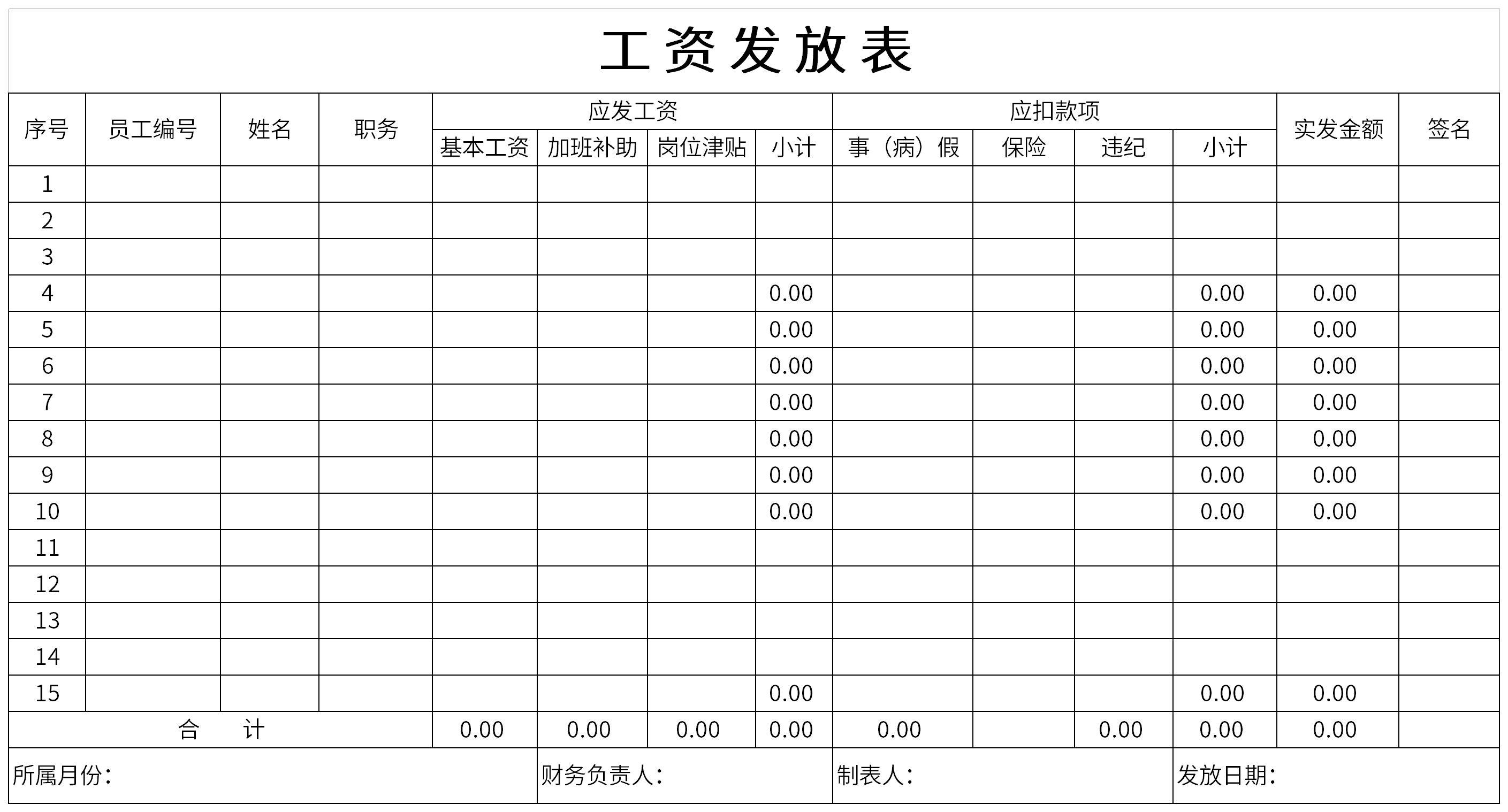 2021年最新工资发放表截图