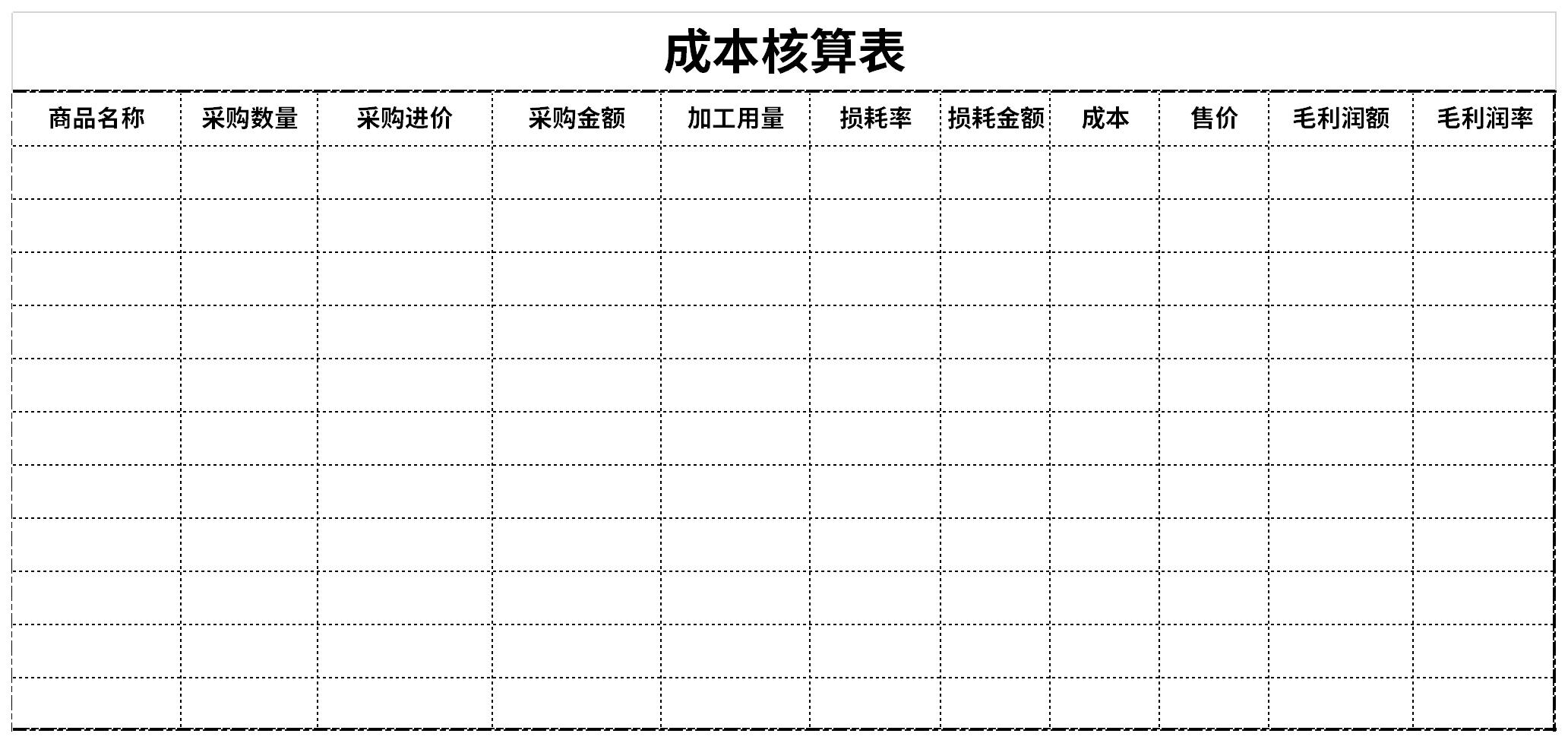 成本核算表截图