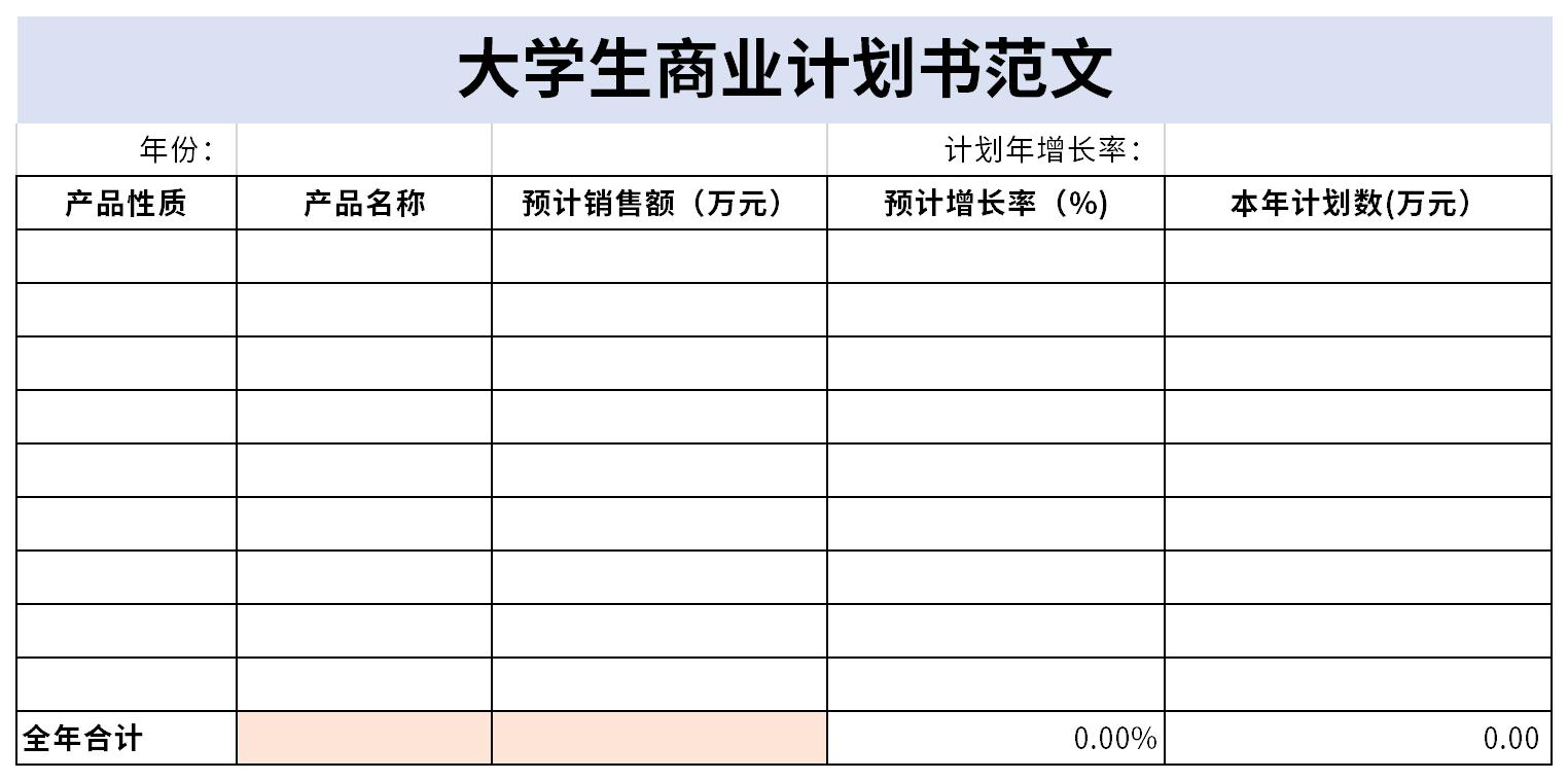 大学生商业计划书范文截图