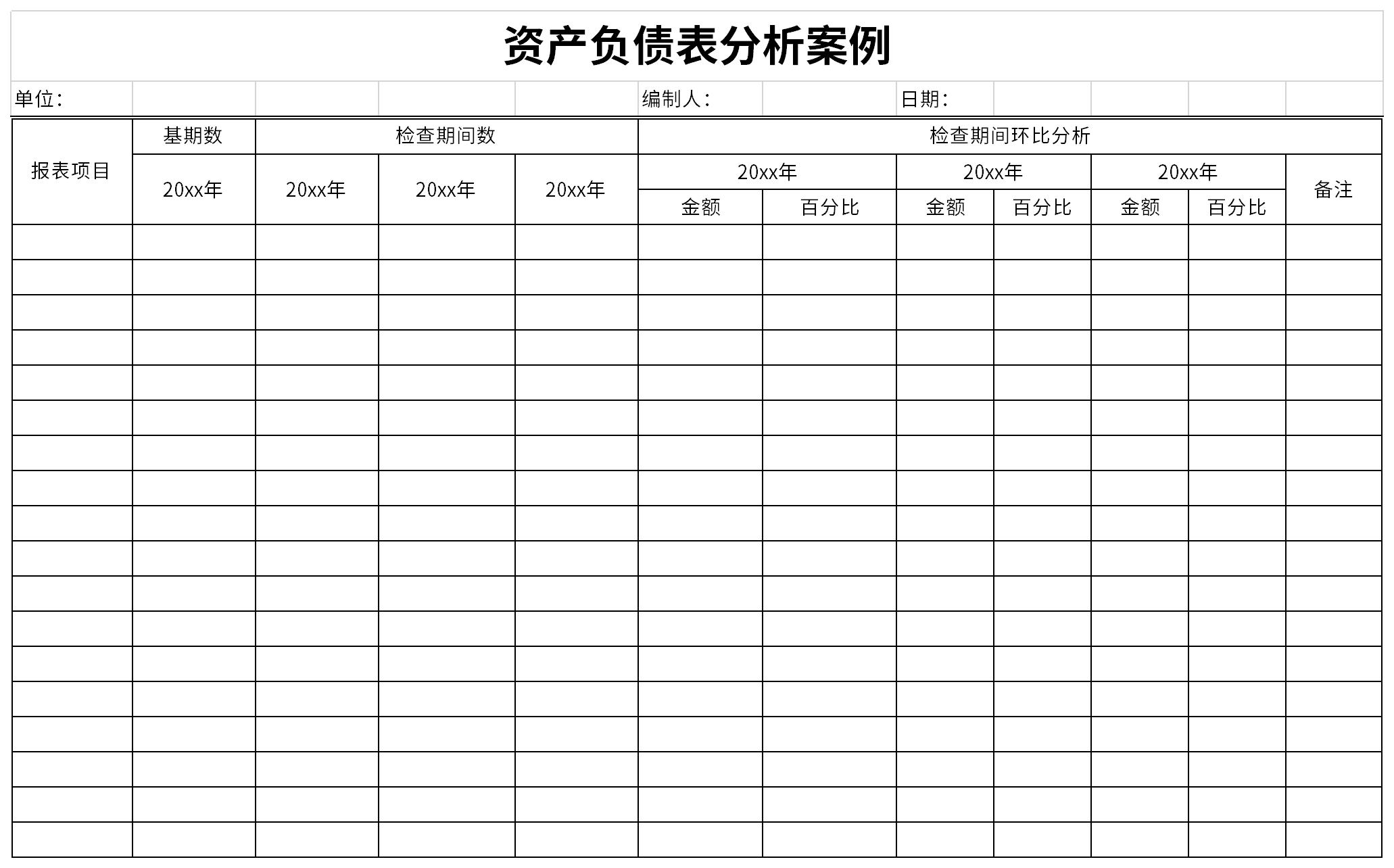 资产负债表分析案例截图